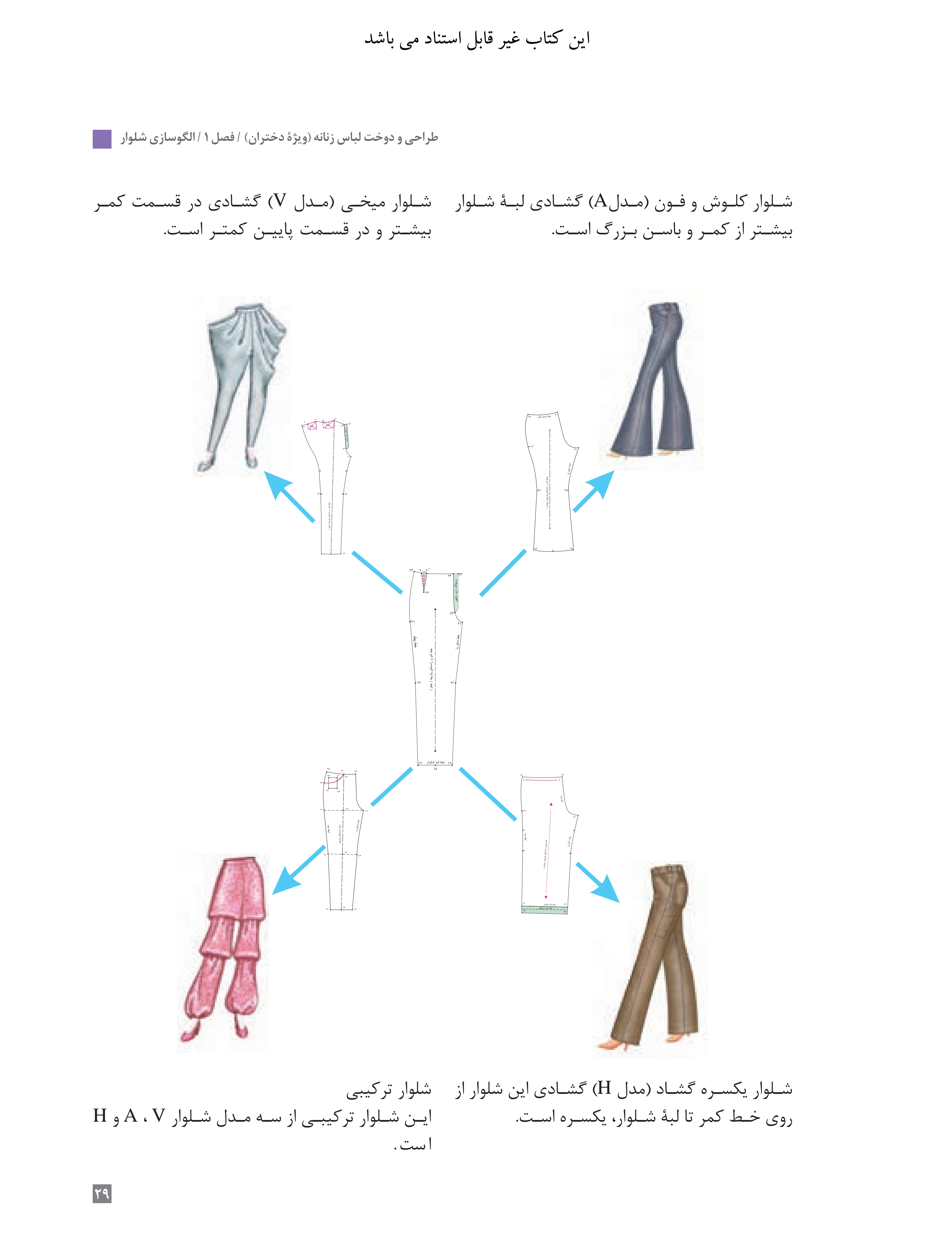 آموزش نقاشی طراحی سیاه قلم شهرری
