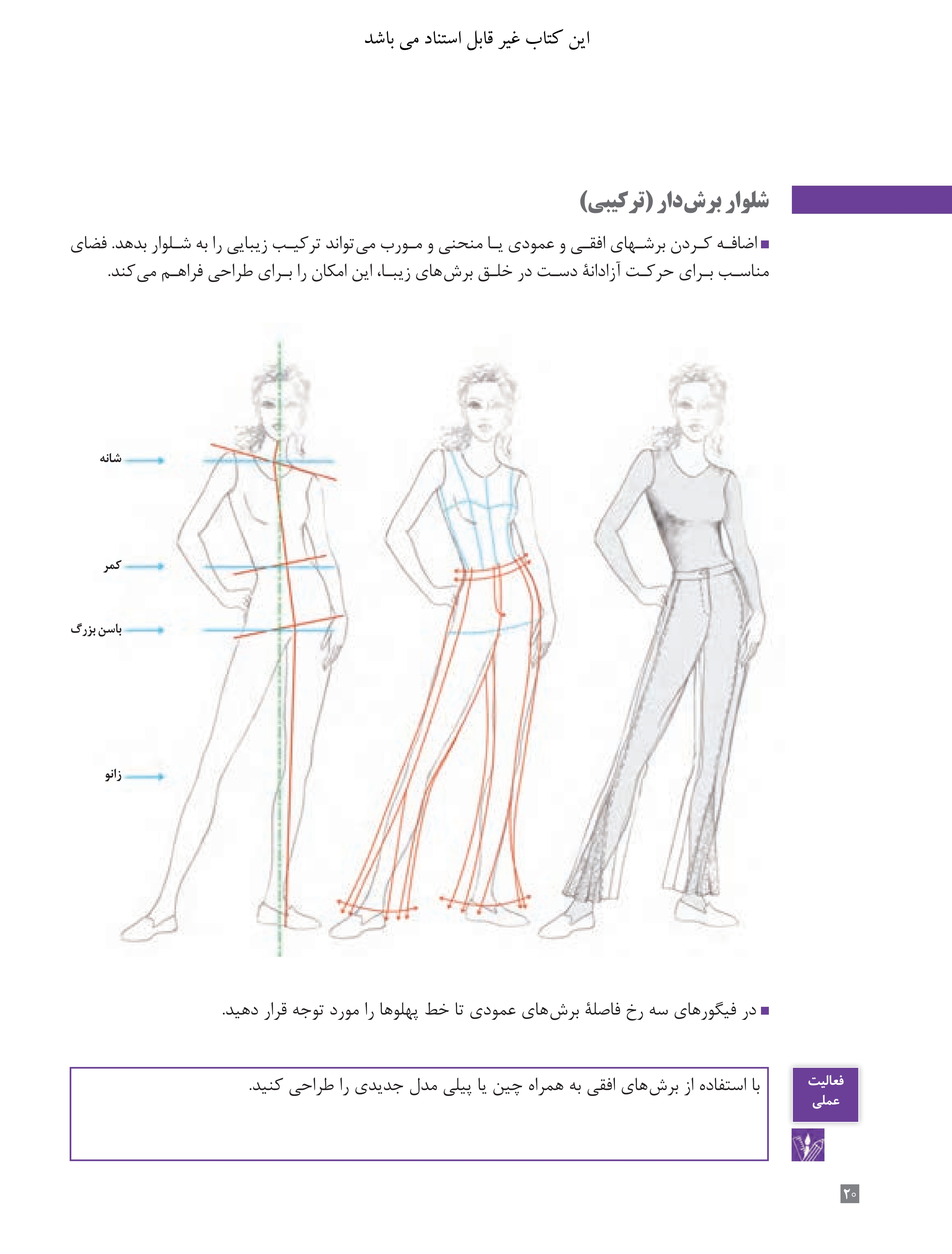 آموزش نقاشی طراحی سیاه قلم شهرری