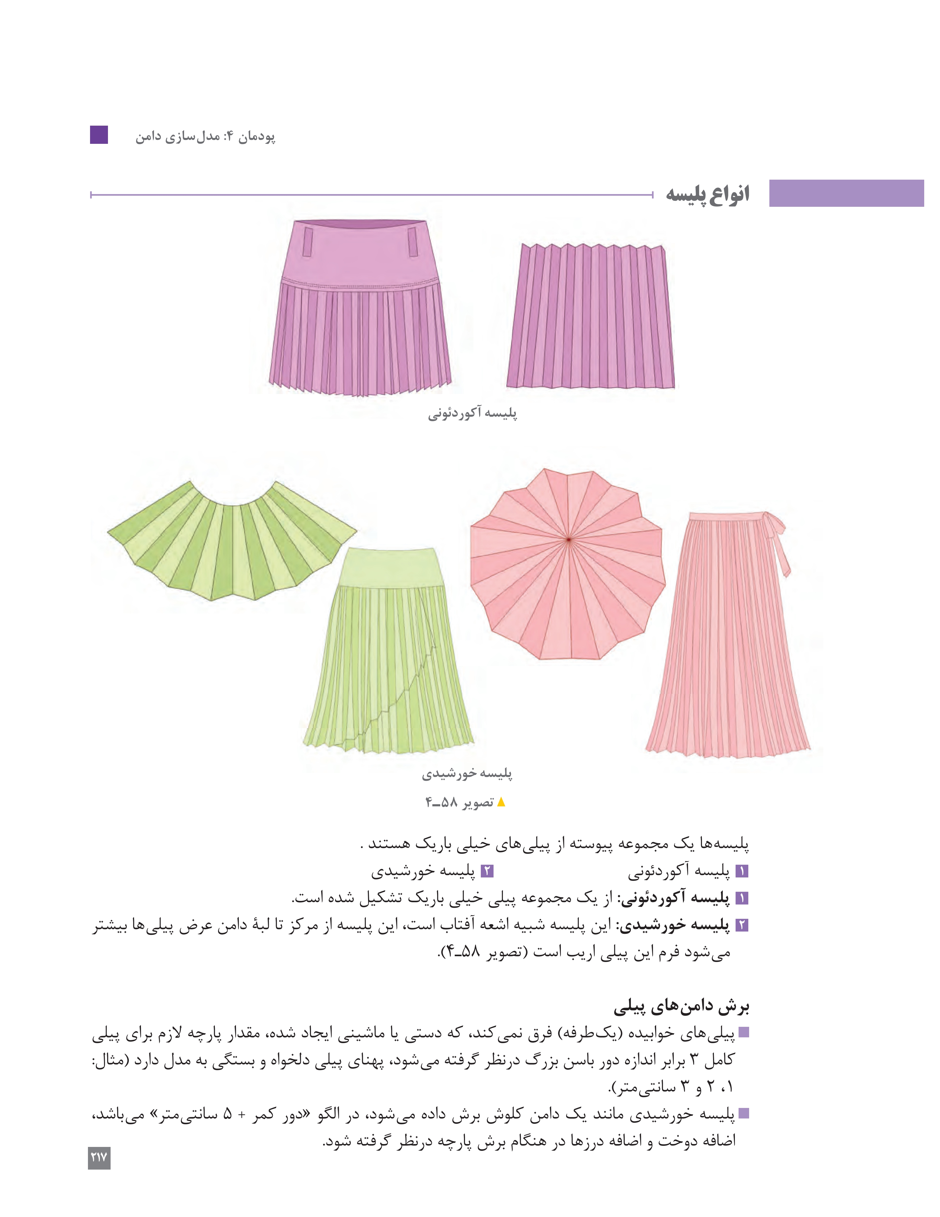 آموزش نقاشی طراحی سیاه قلم شهرری