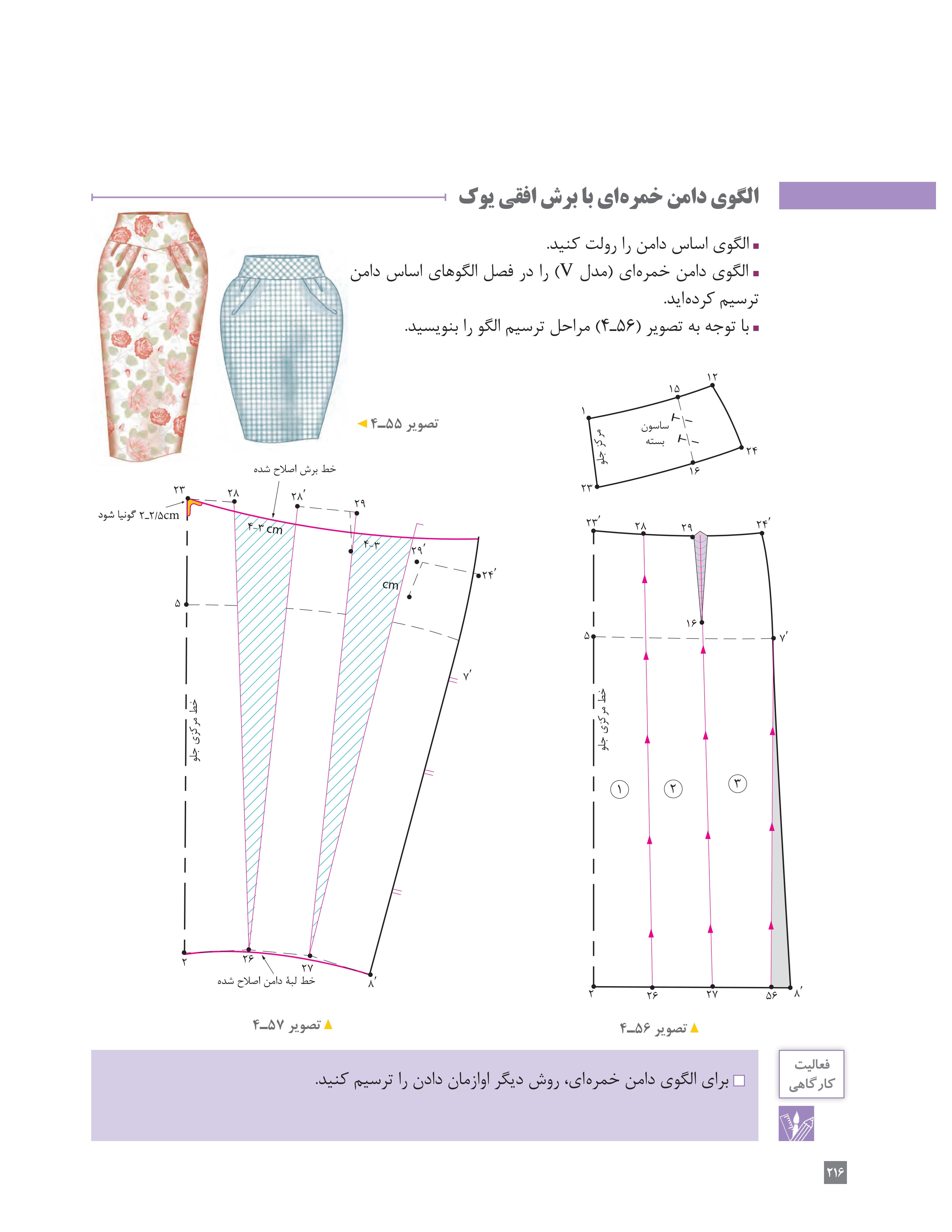 آموزش نقاشی طراحی سیاه قلم شهرری