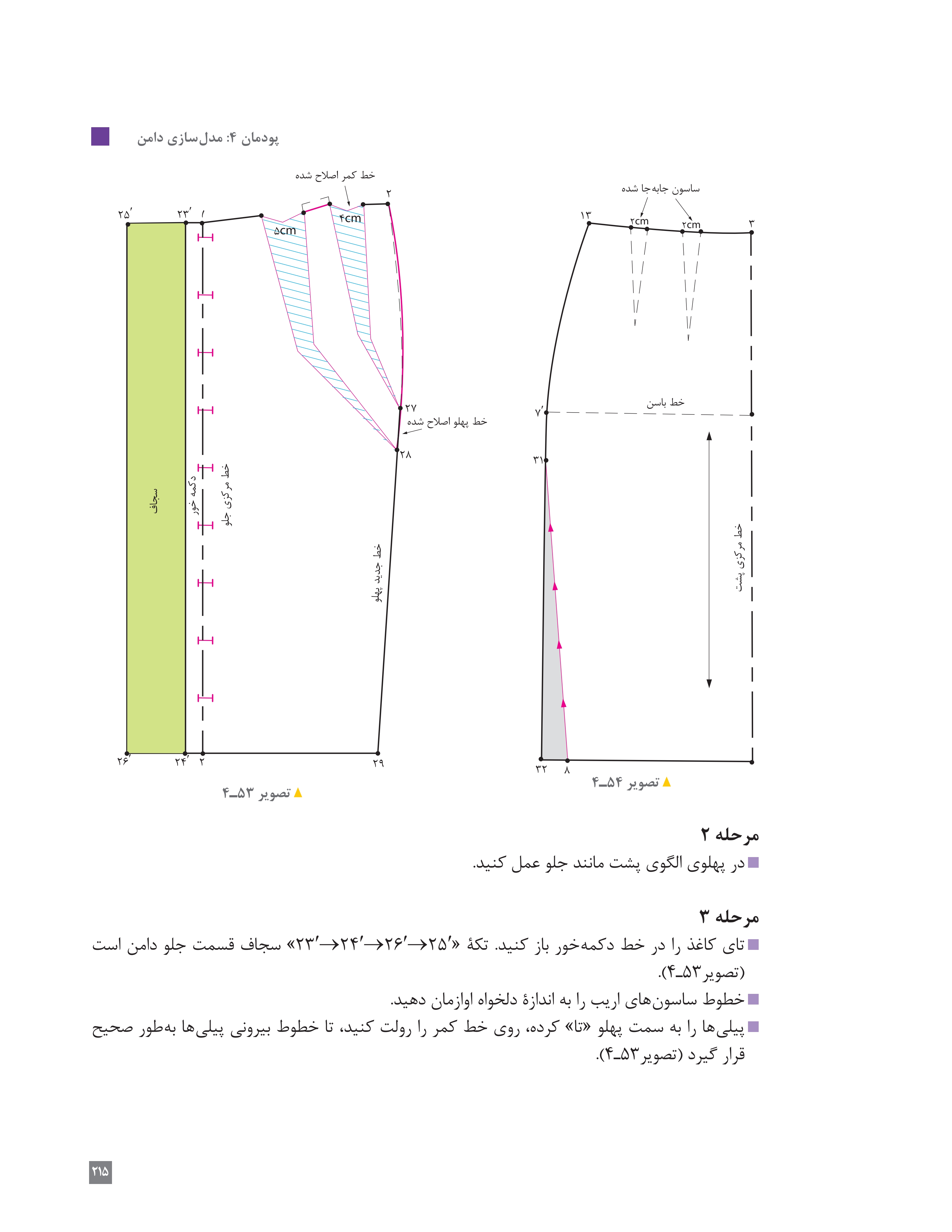 آموزش نقاشی طراحی سیاه قلم شهرری