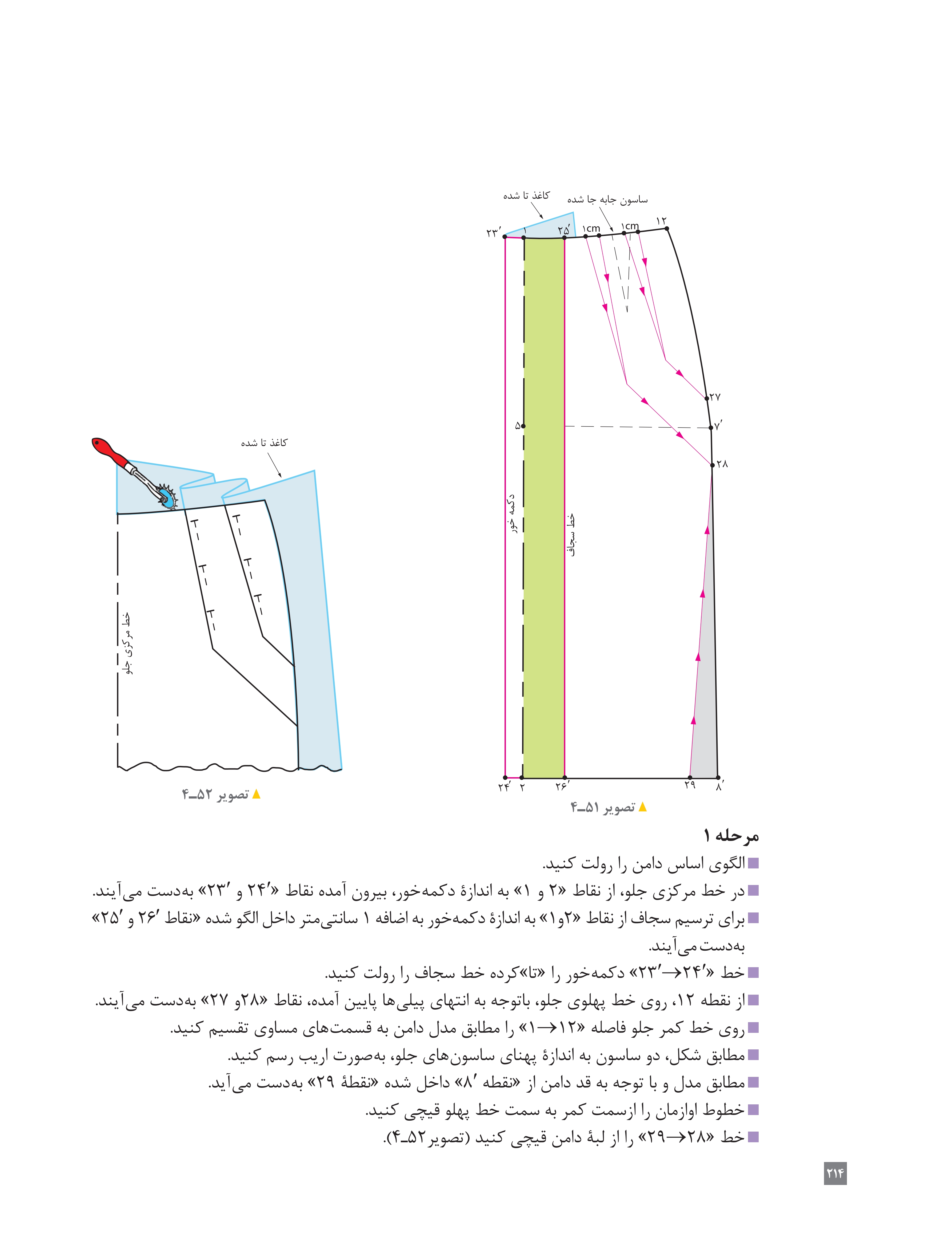 آموزش نقاشی طراحی سیاه قلم شهرری
