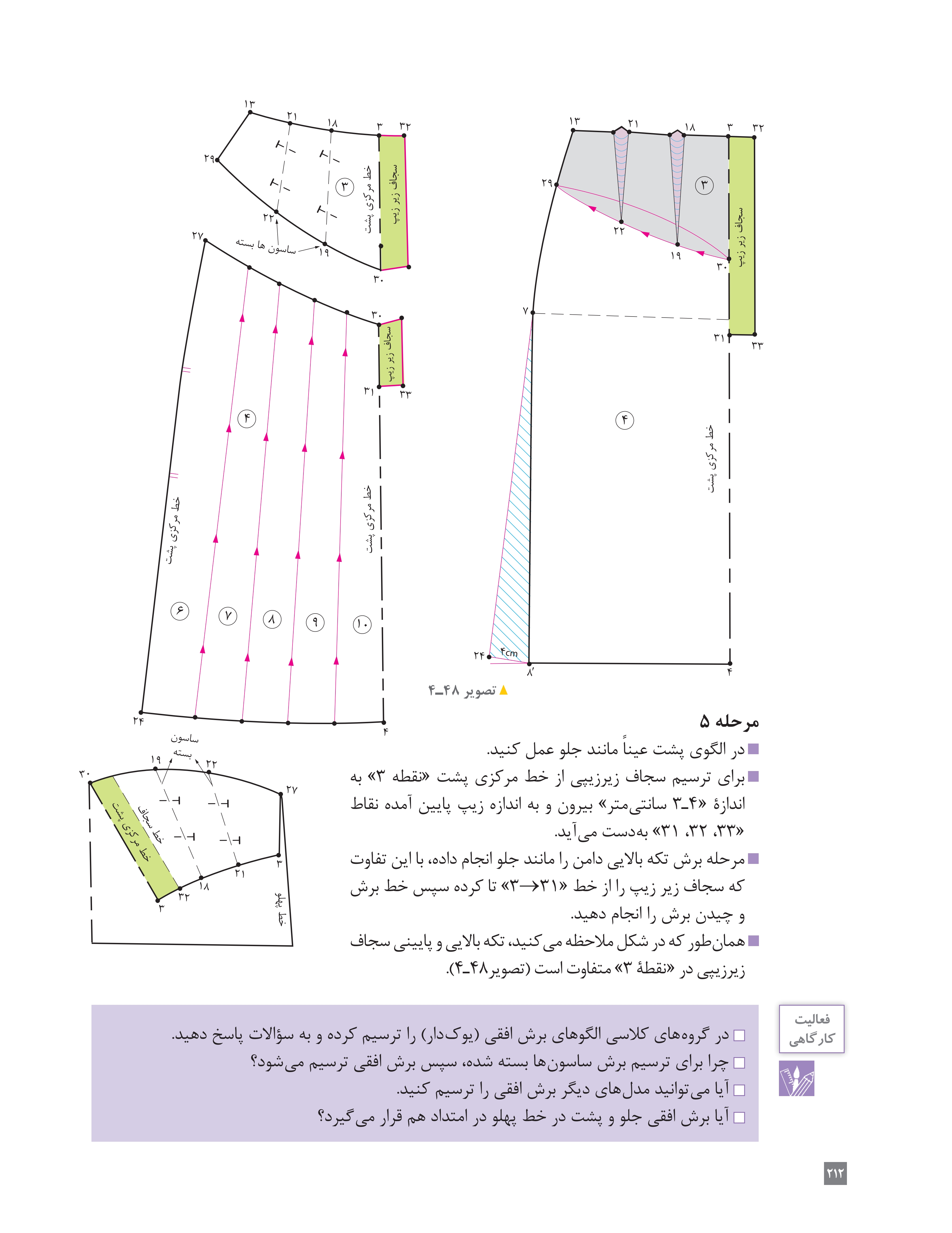 آموزش نقاشی طراحی سیاه قلم شهرری