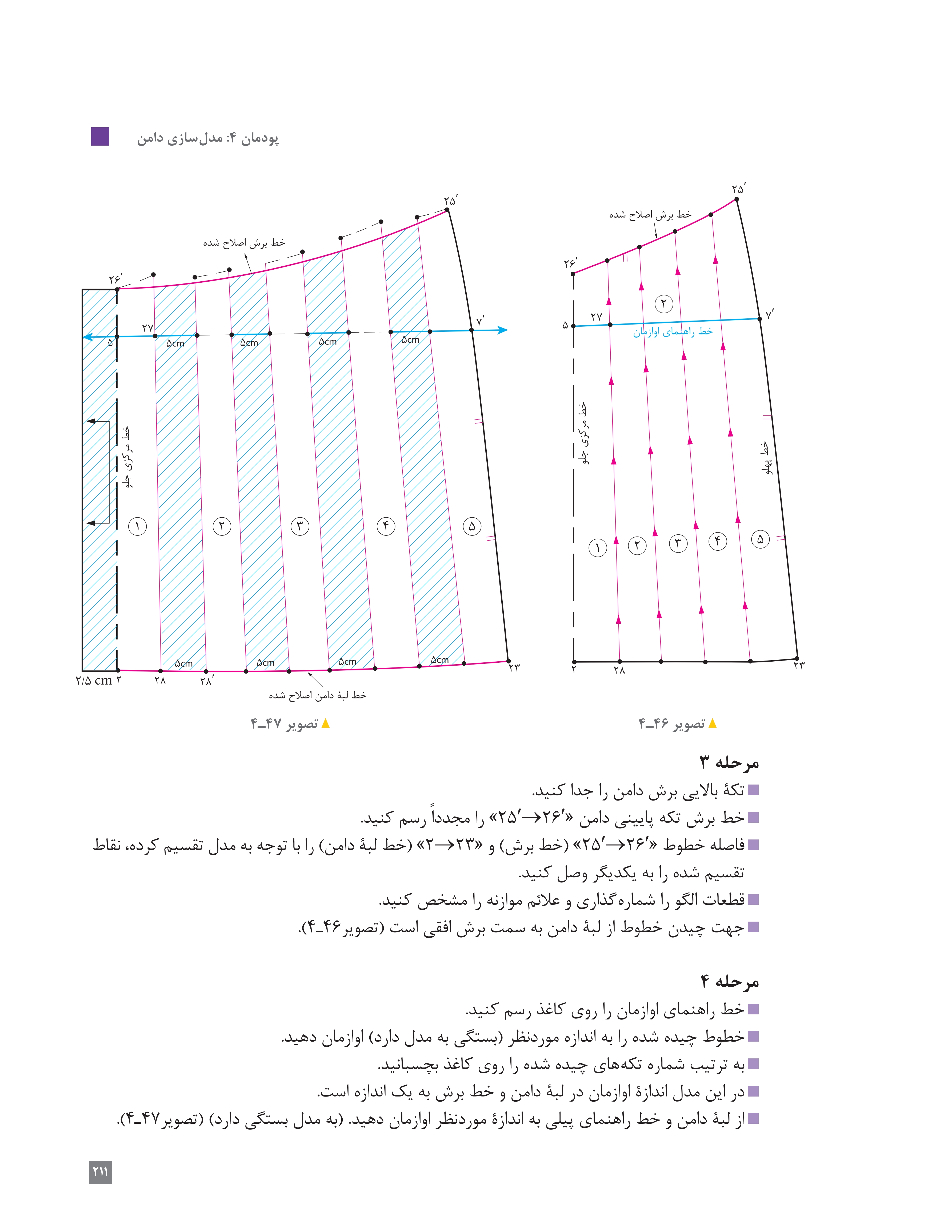 آموزش نقاشی طراحی سیاه قلم شهرری
