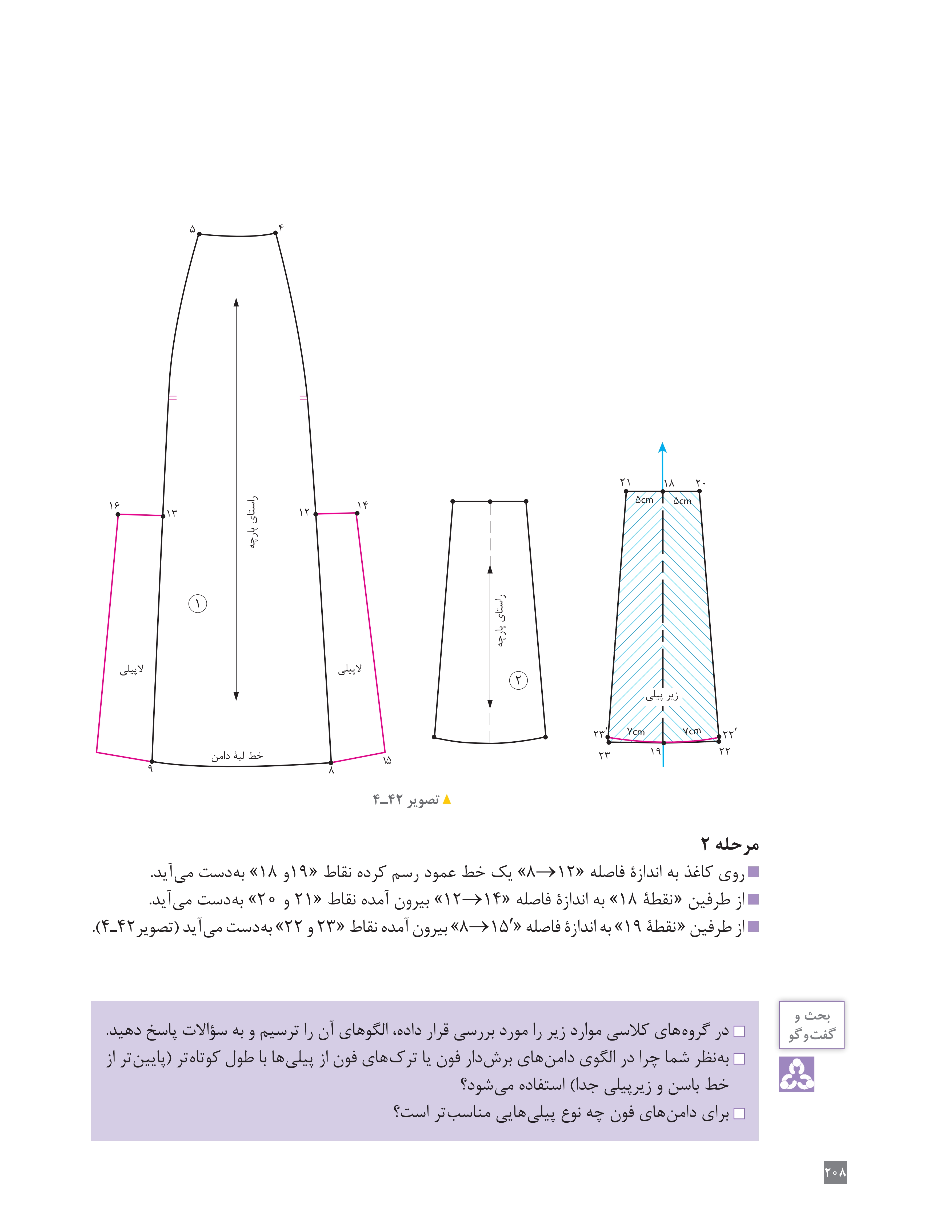 آموزش نقاشی طراحی سیاه قلم شهرری