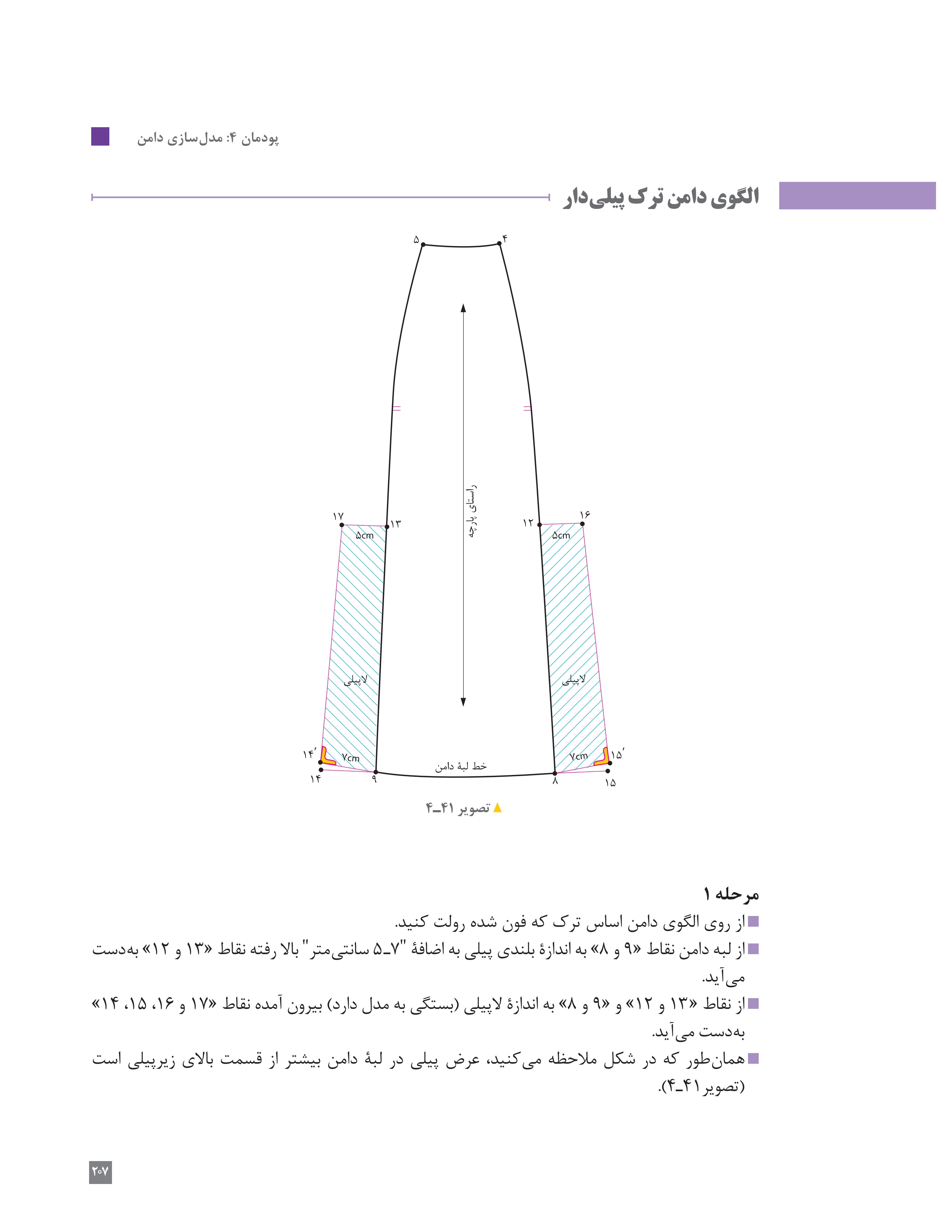 آموزش نقاشی طراحی سیاه قلم شهرری