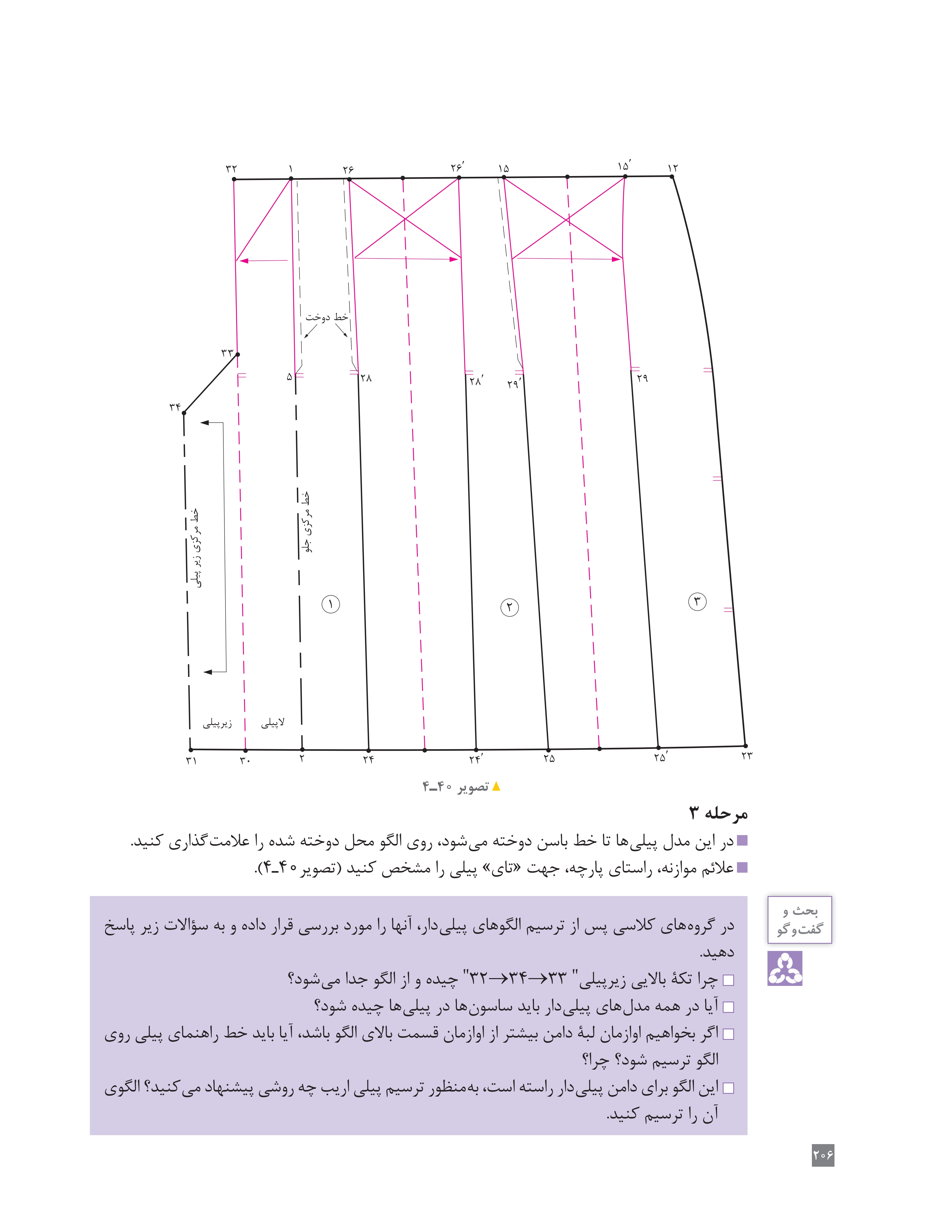 آموزش نقاشی طراحی سیاه قلم شهرری