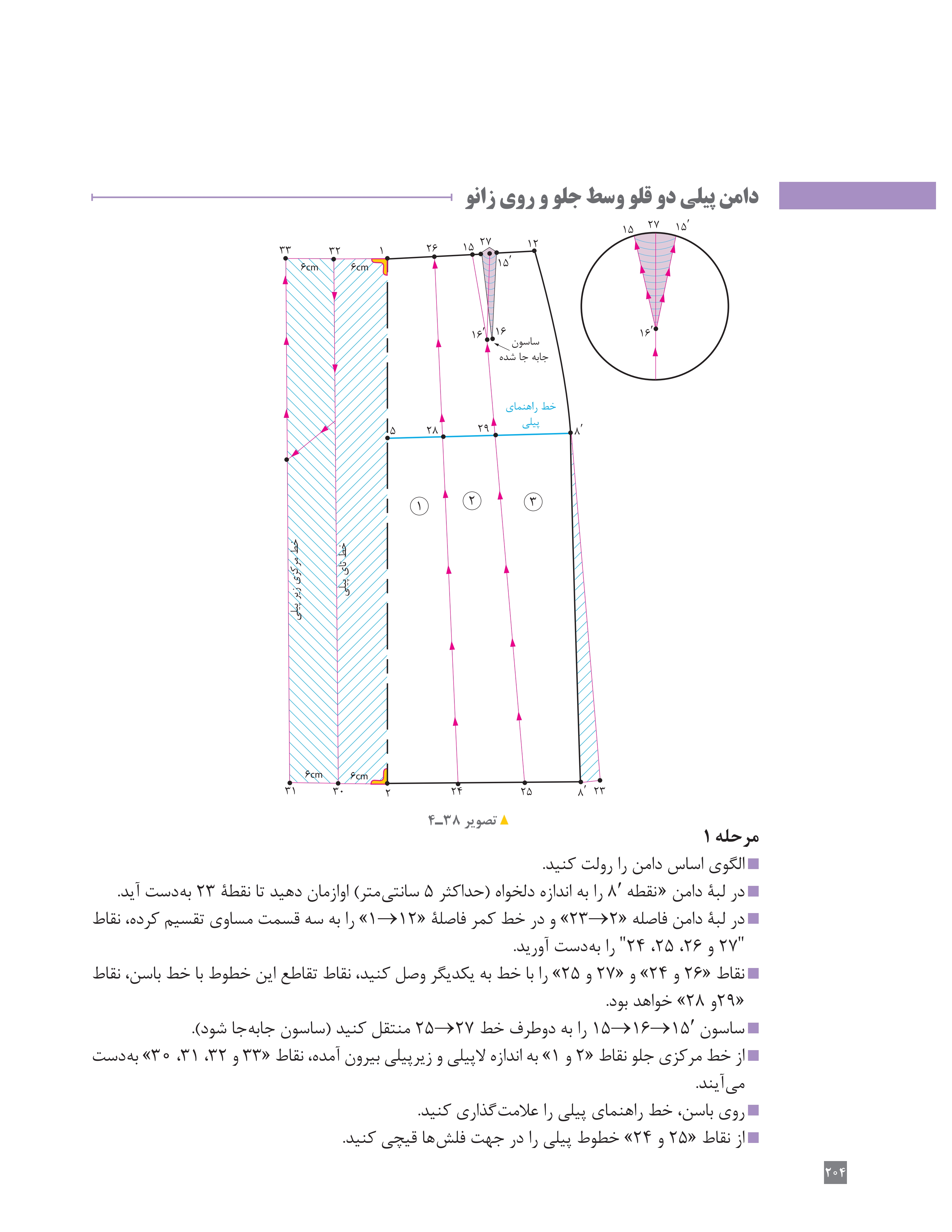 آموزش نقاشی طراحی سیاه قلم شهرری