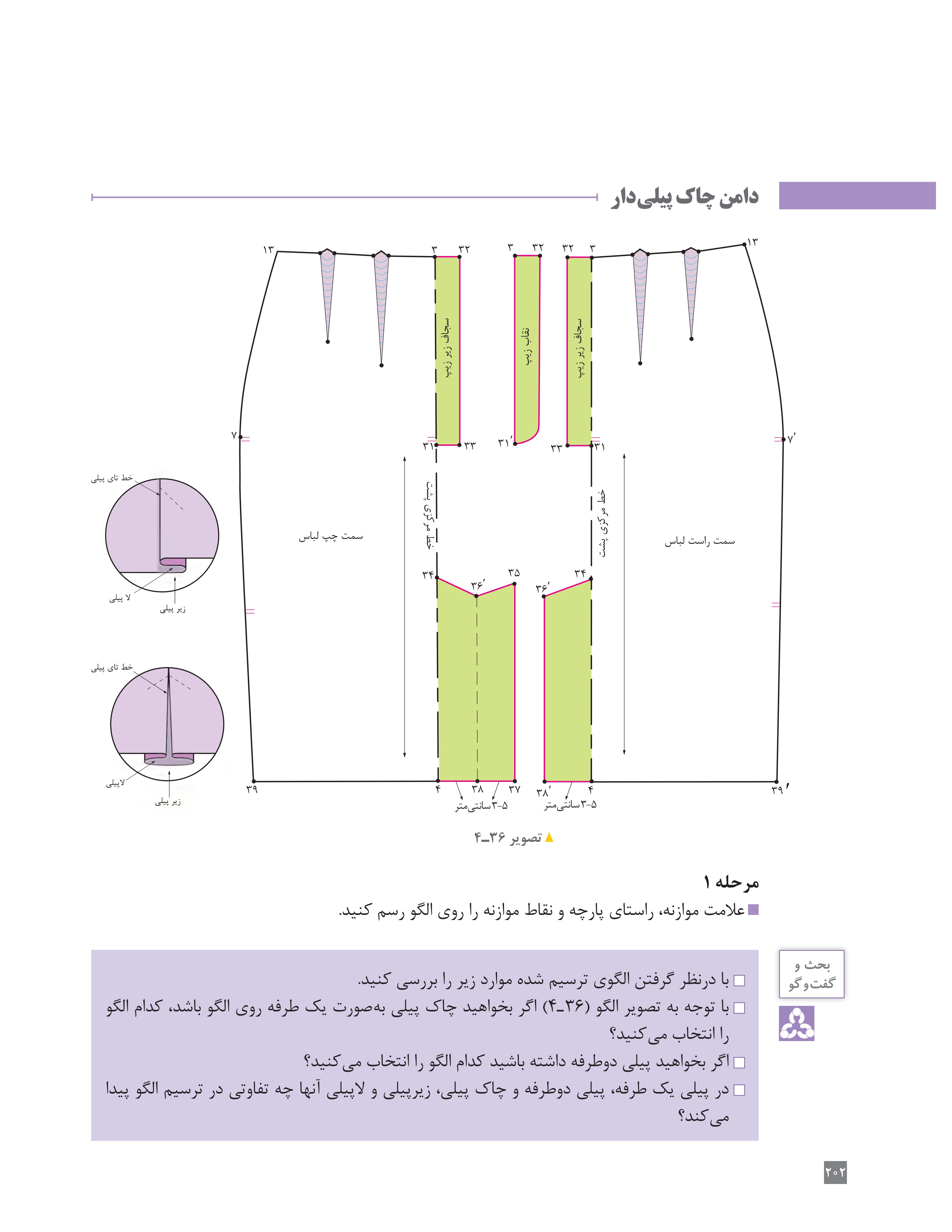 آموزش نقاشی طراحی سیاه قلم شهرری