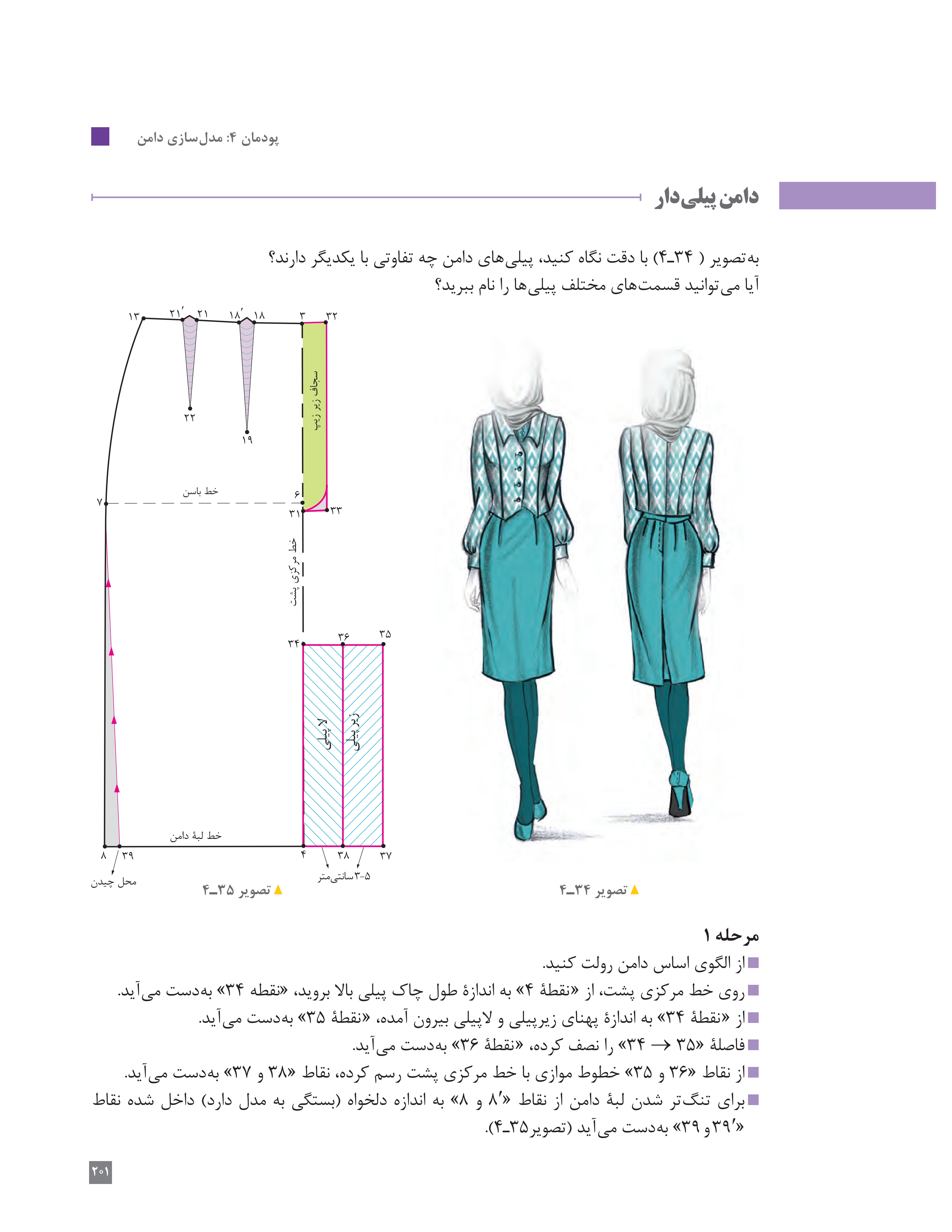آموزش نقاشی طراحی سیاه قلم شهرری
