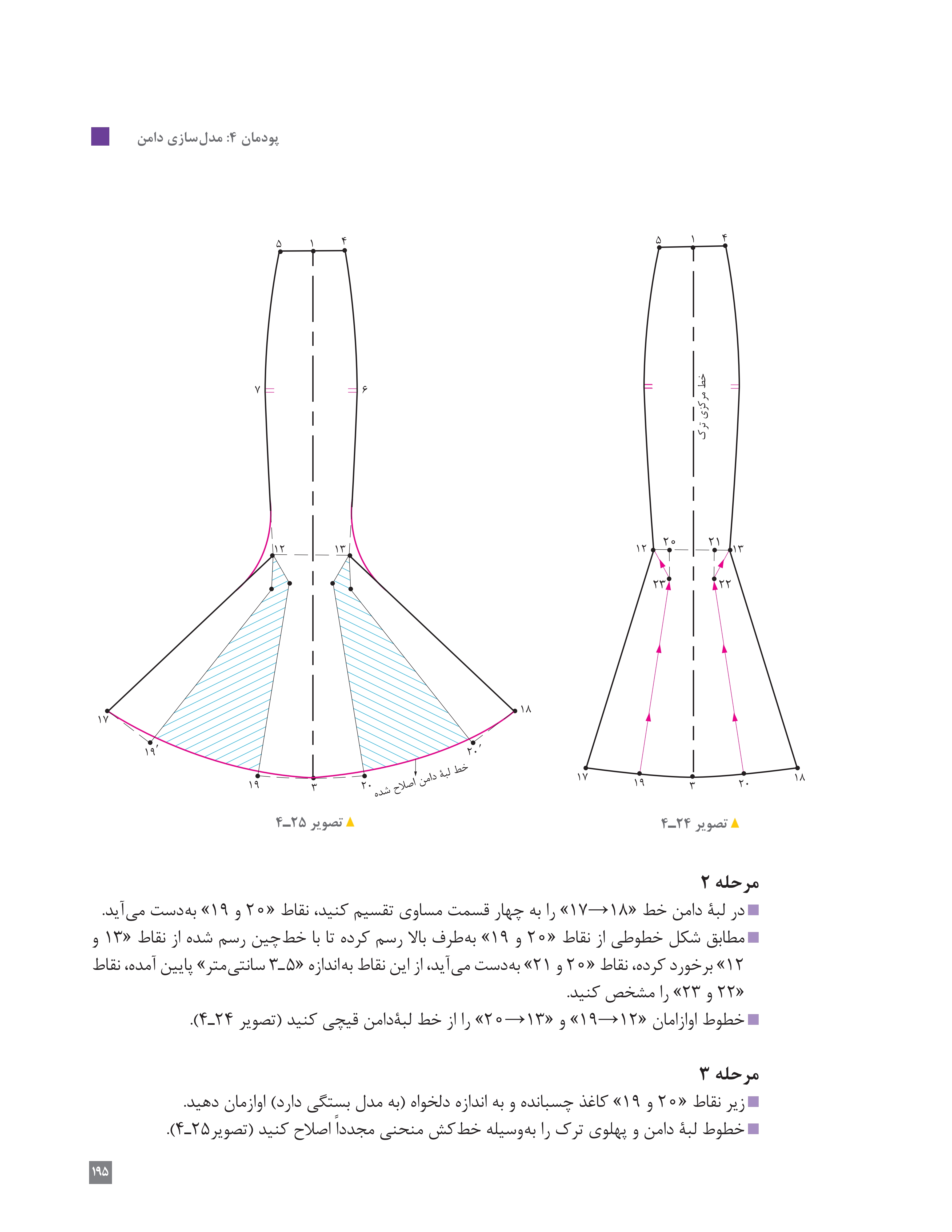 آموزش نقاشی طراحی سیاه قلم شهرری