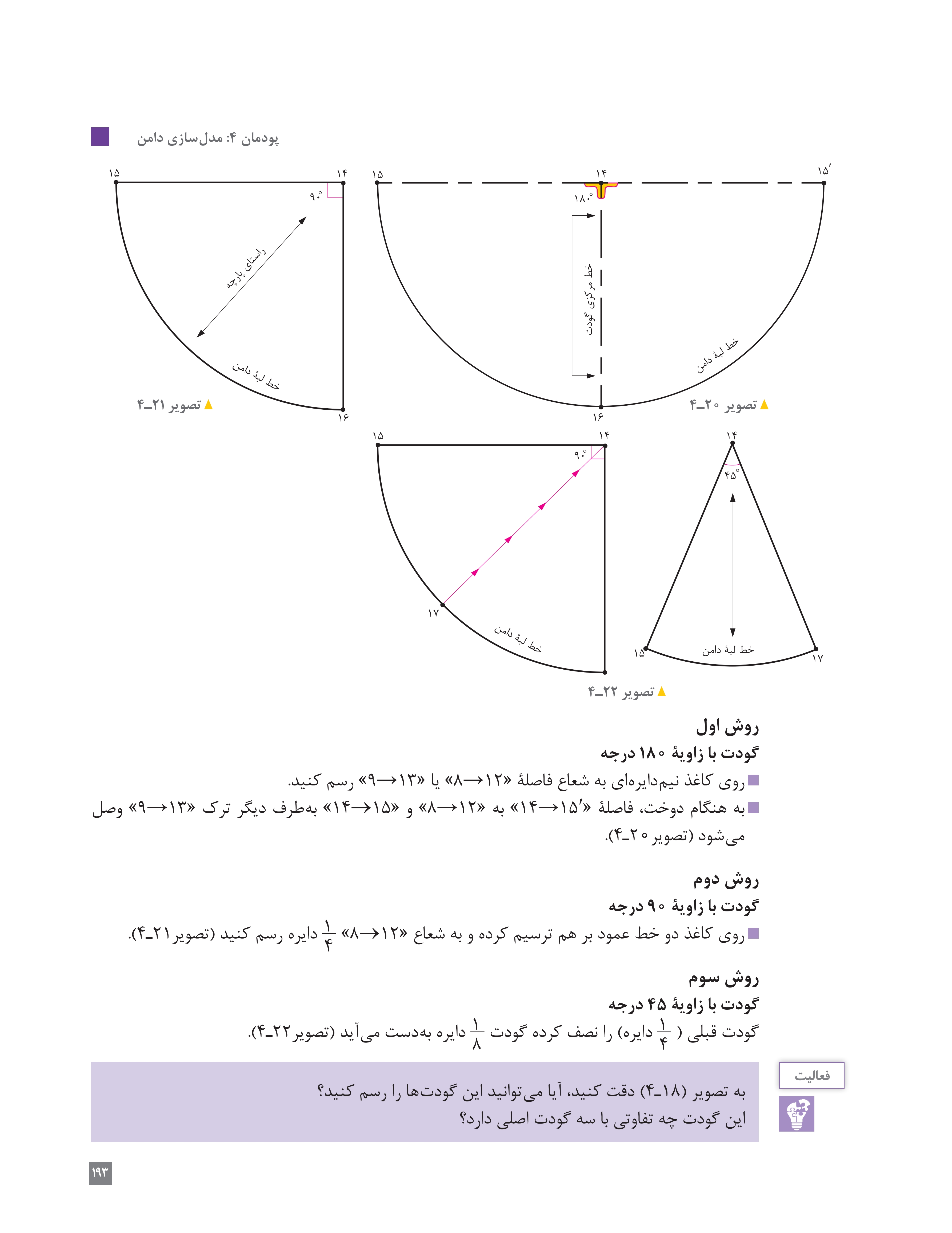 آموزش نقاشی طراحی سیاه قلم شهرری طراحی لباس