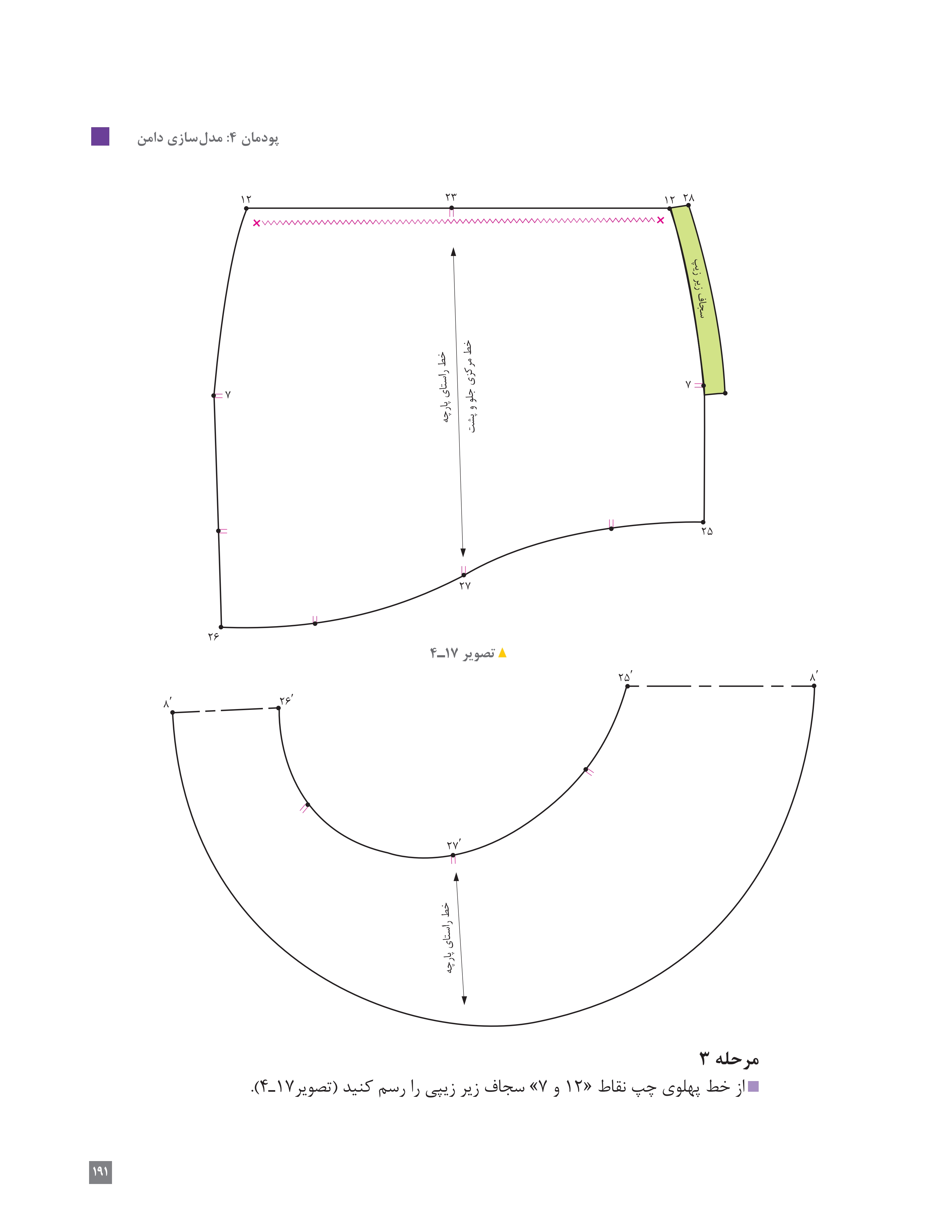 آموزش نقاشی طراحی سیاه قلم شهرری
