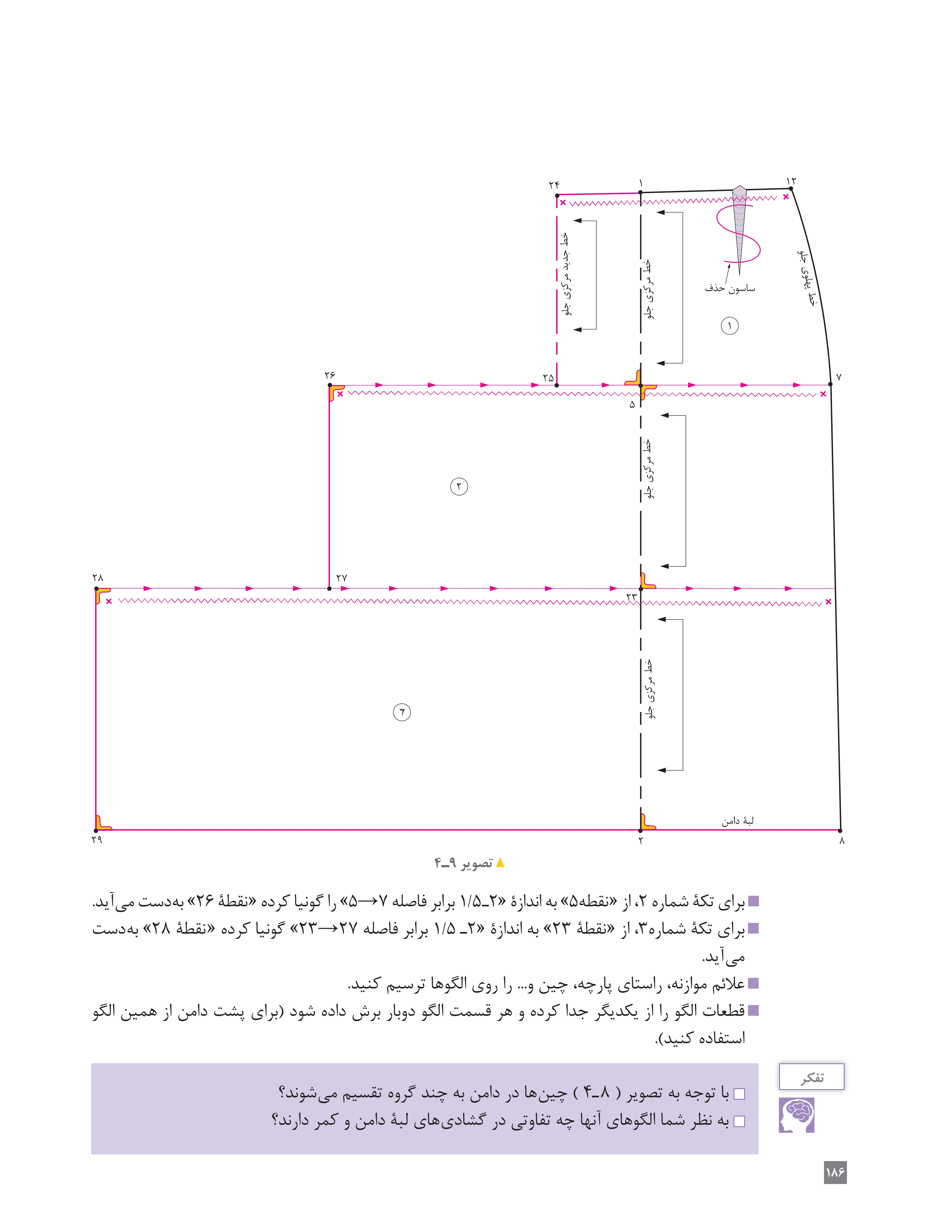 آموزش نقاشی طراحی سیاه قلم شهرری