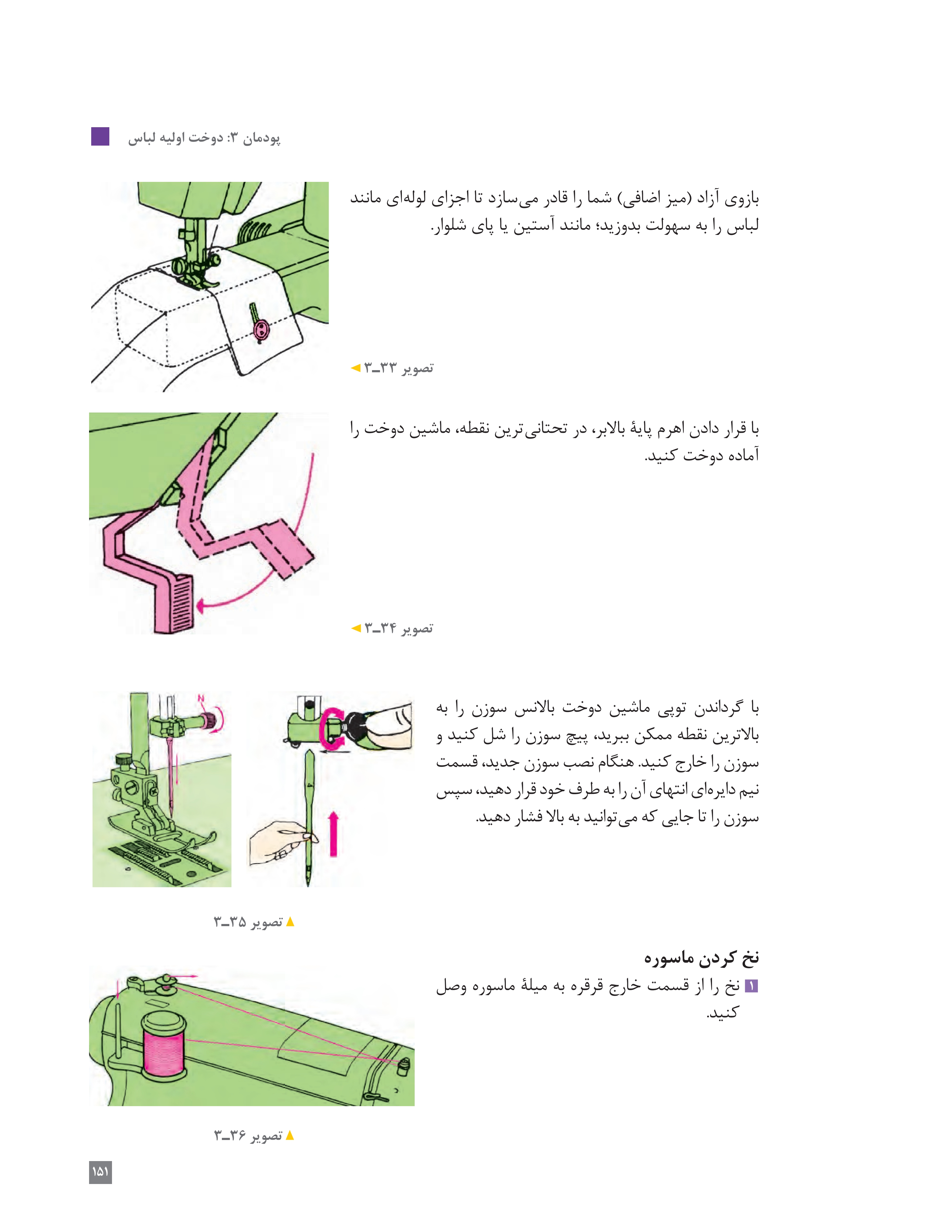 آموزش نقاشی طراحی سیاه قلم شهرری