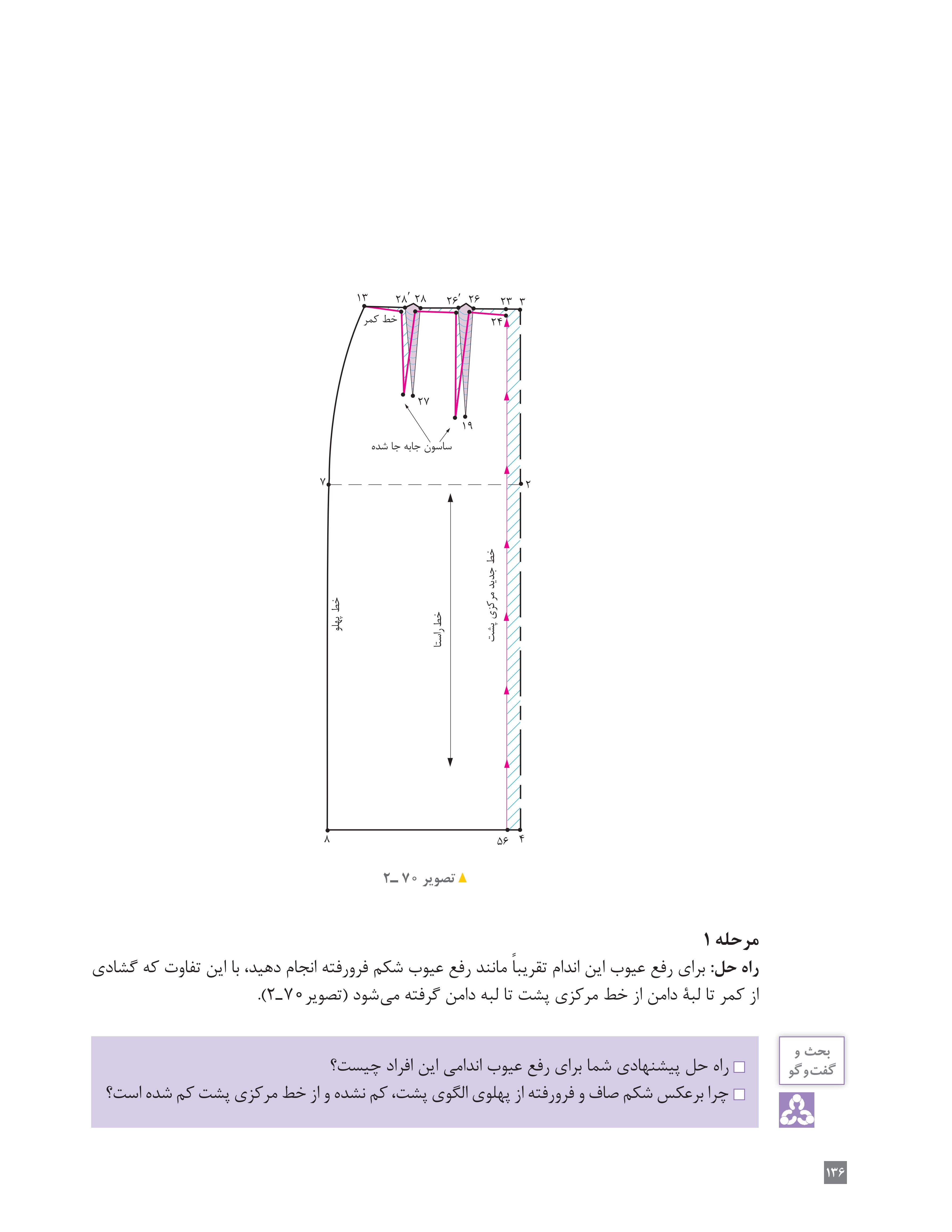 آموزش نقاشی طراحی سیاه قلم شهرری