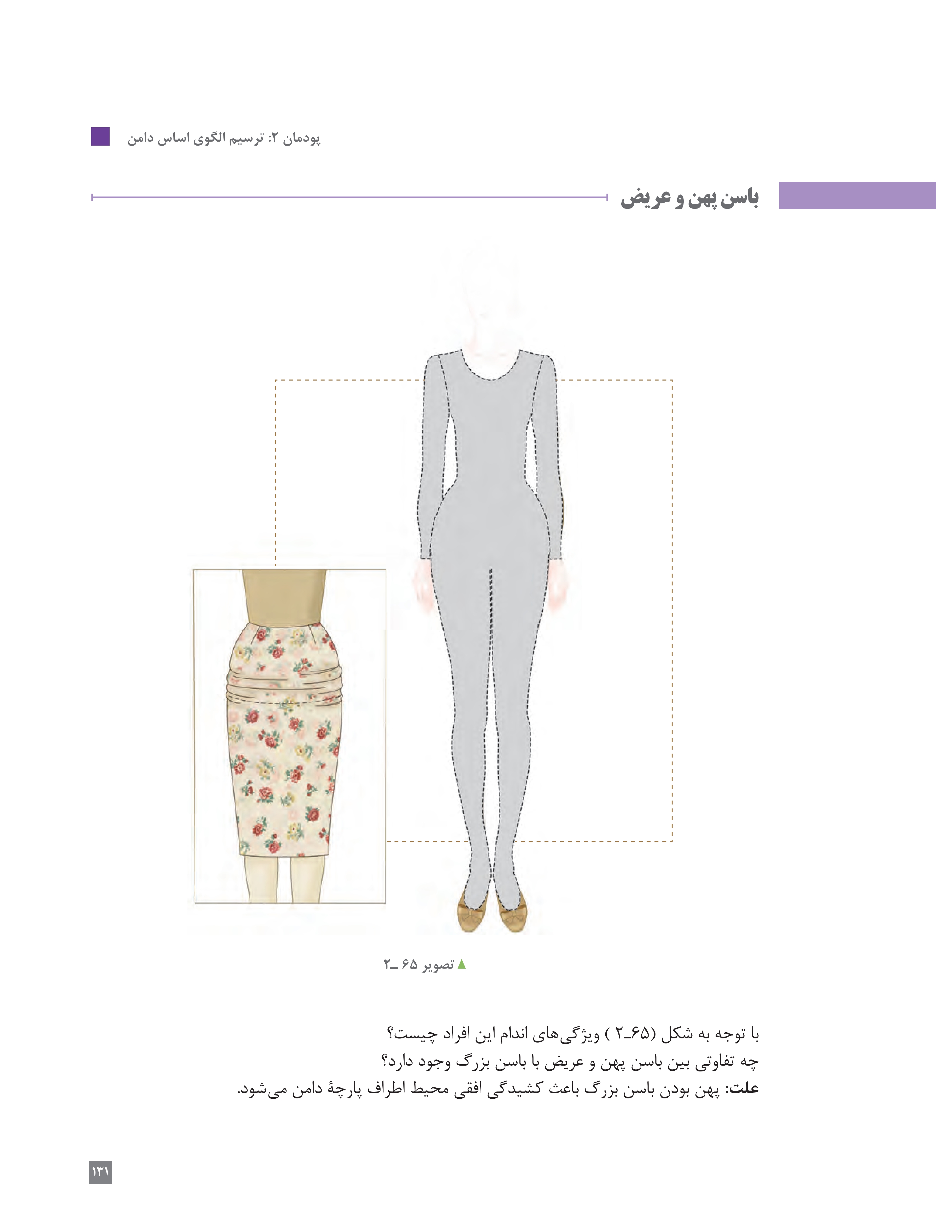 آموزش نقاشی طراحی سیاه قلم شهرری