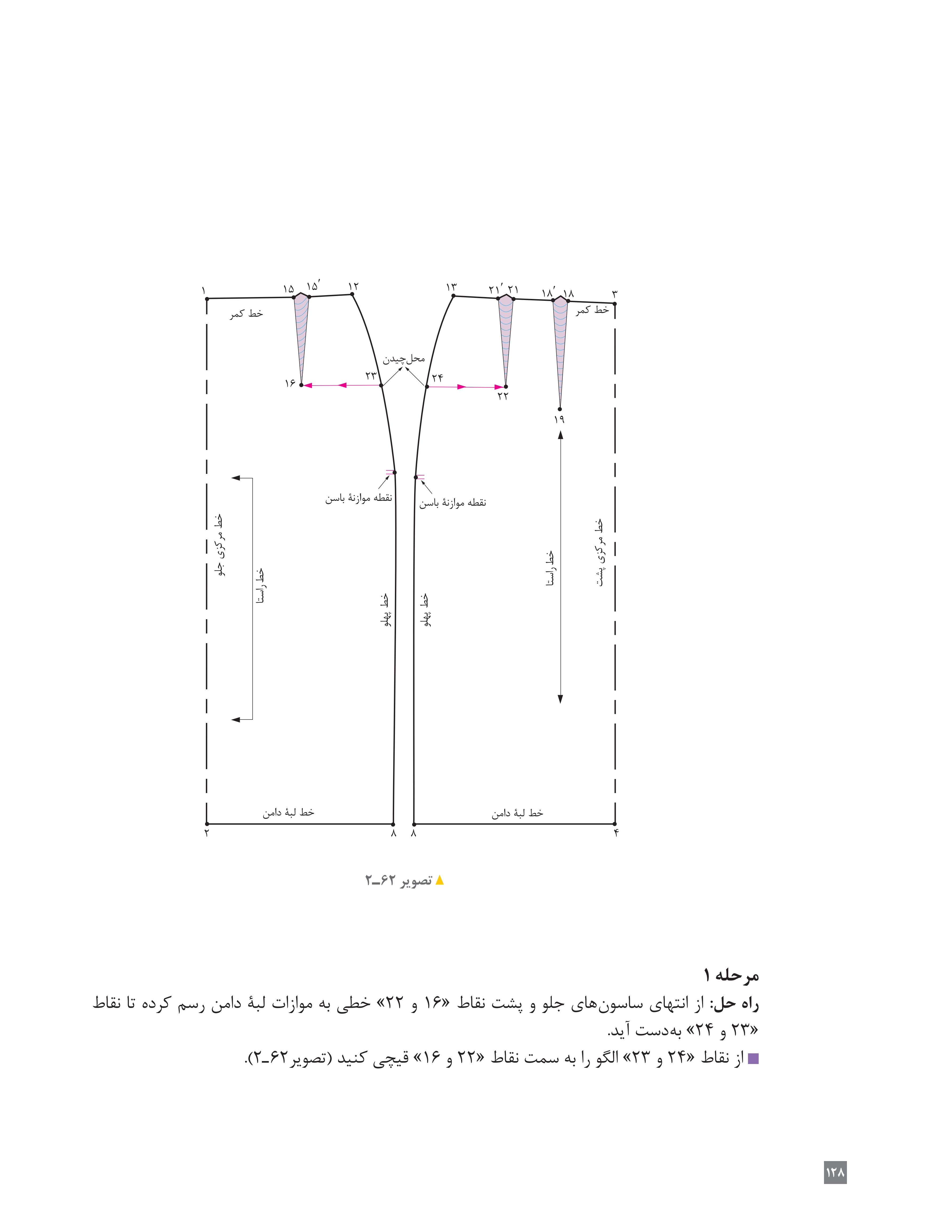 آموزش نقاشی طراحی سیاه قلم شهرری