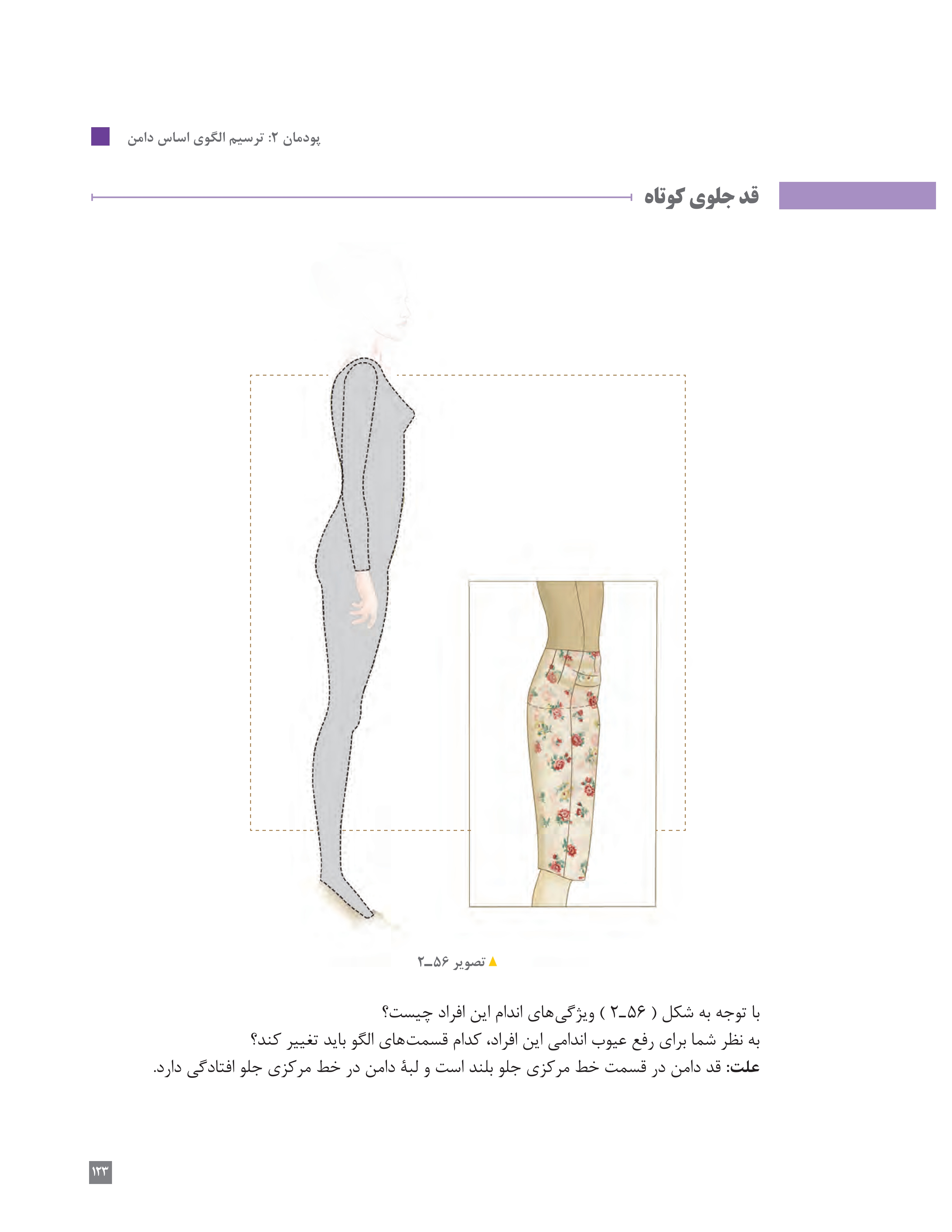آموزش نقاشی طراحی سیاه قلم شهرری