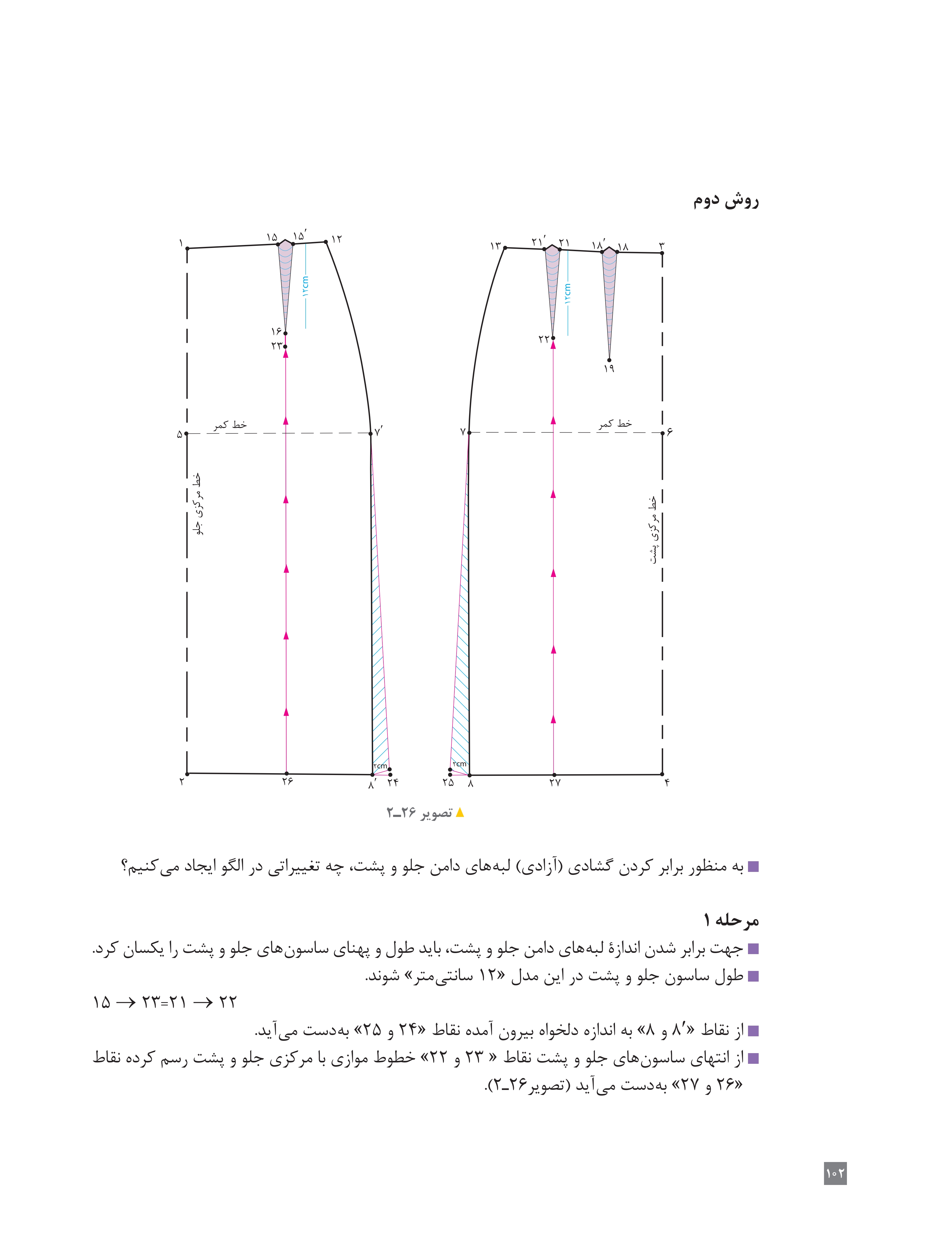 آموزش نقاشی طراحی سیاه قلم شهرری