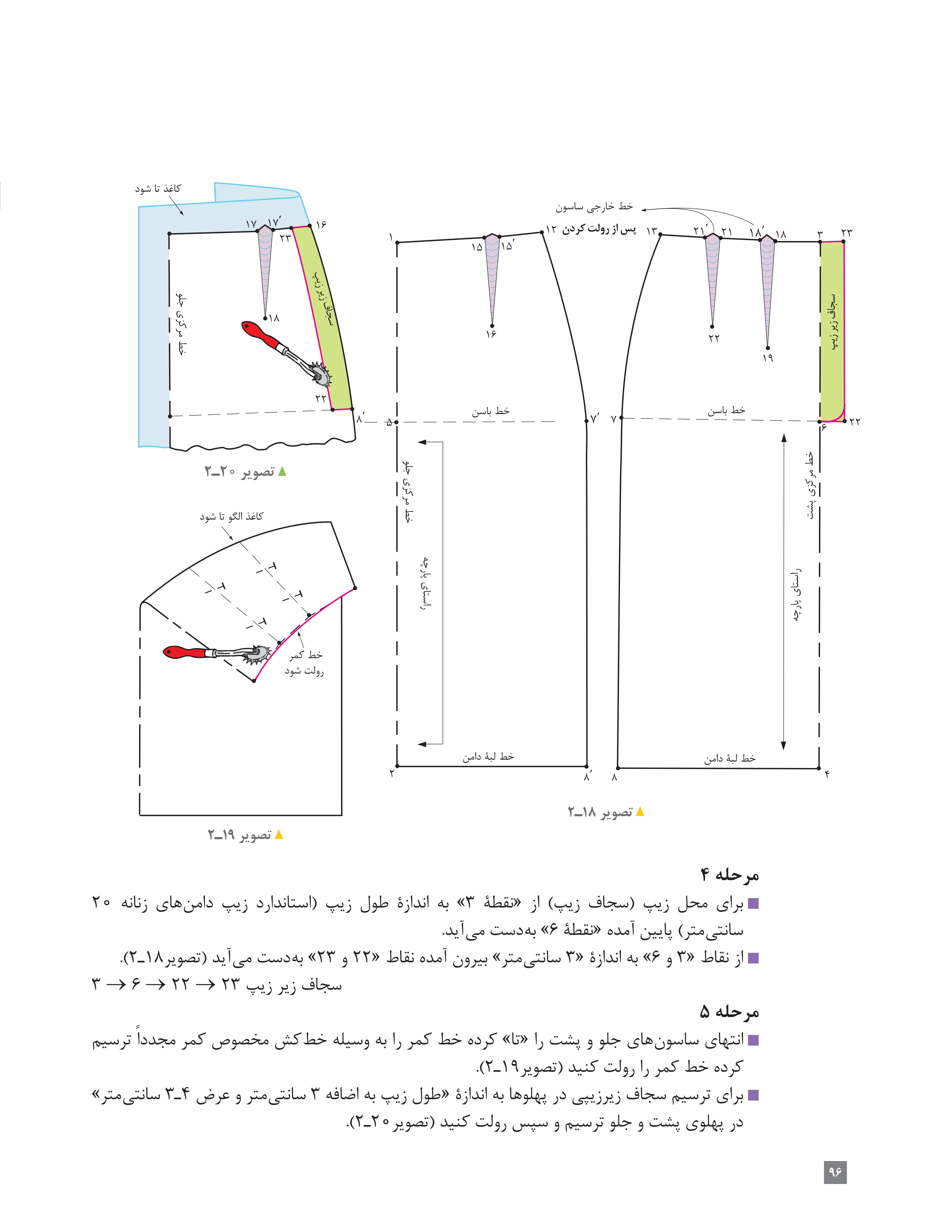 آموزش نقاشی طراحی سیاه قلم شهرری