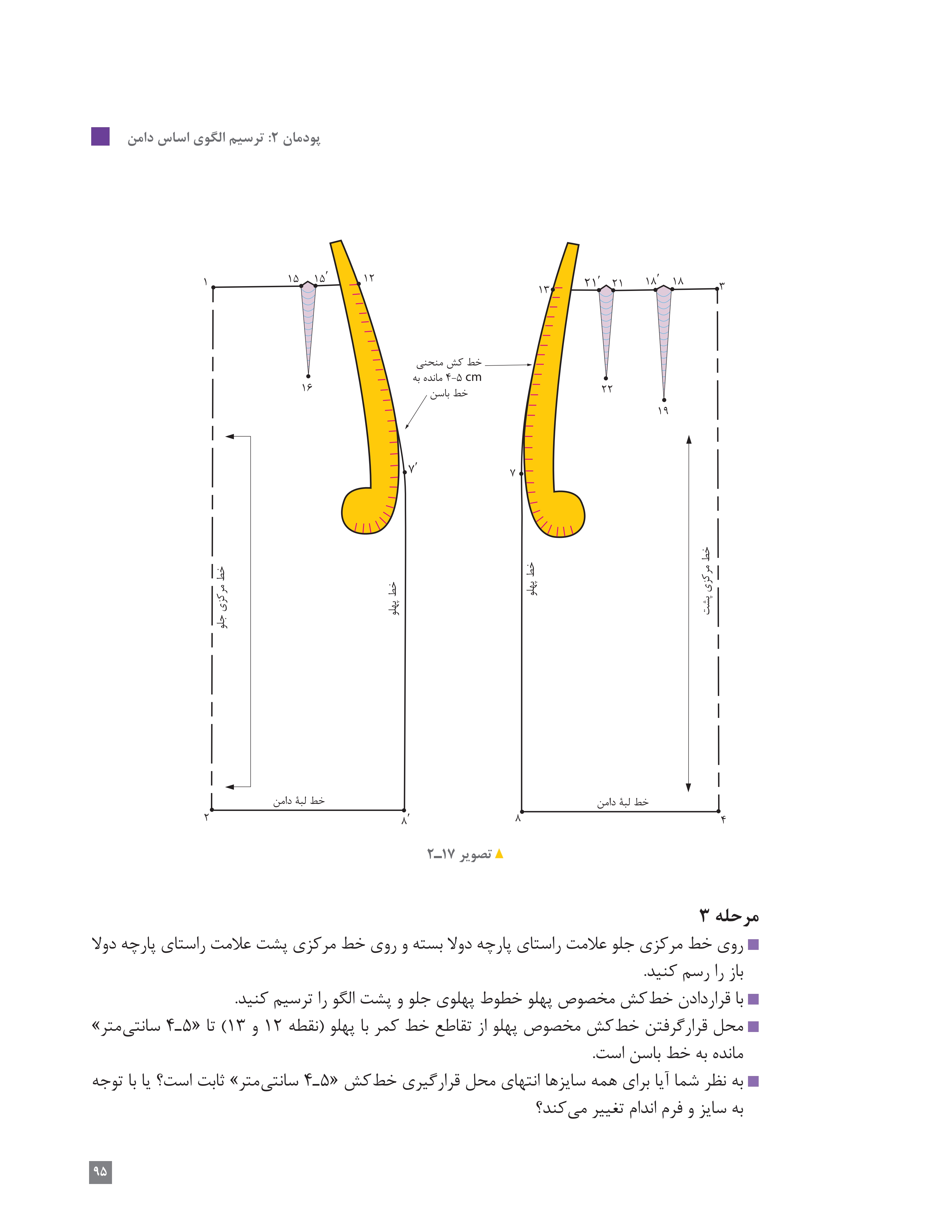آموزش نقاشی طراحی سیاه قلم شهرری