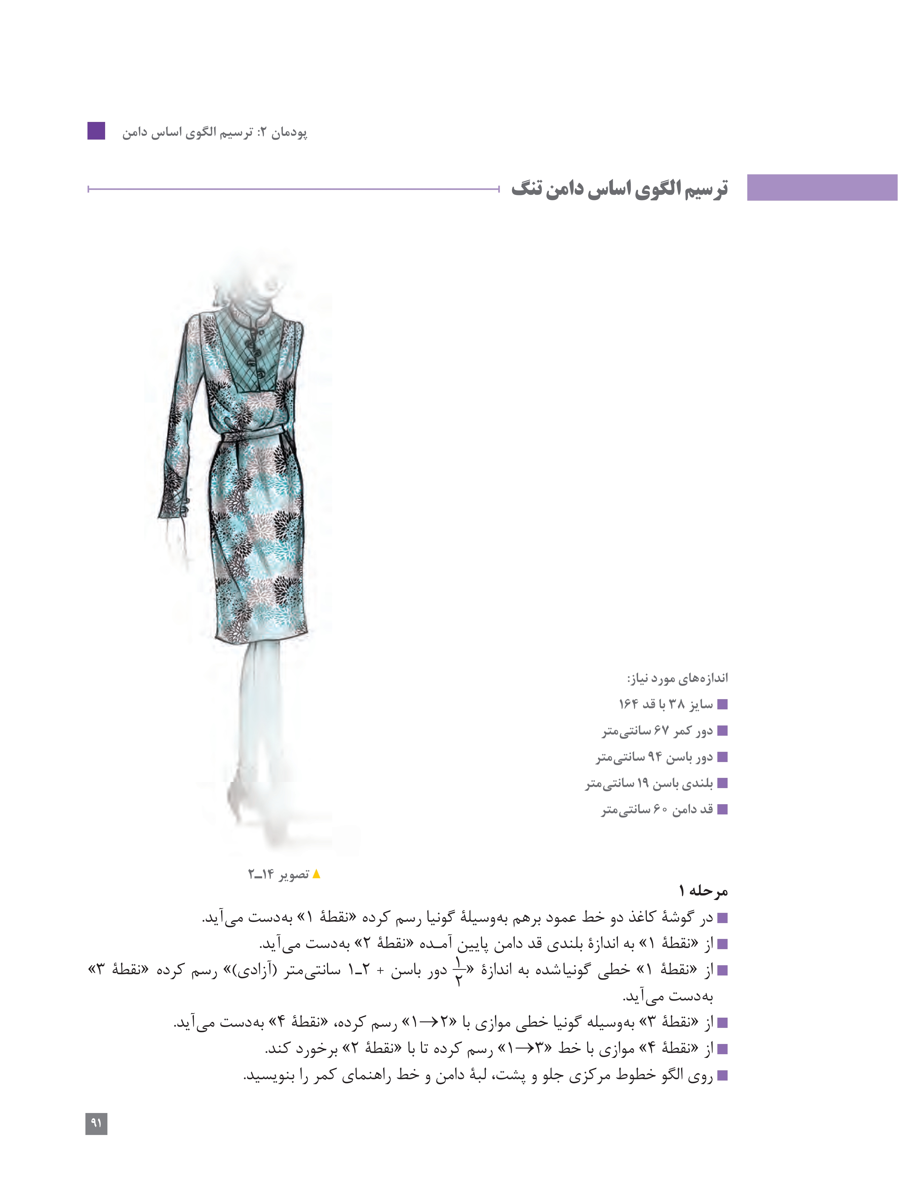 آموزش نقاشی طراحی سیاه قلم شهرری