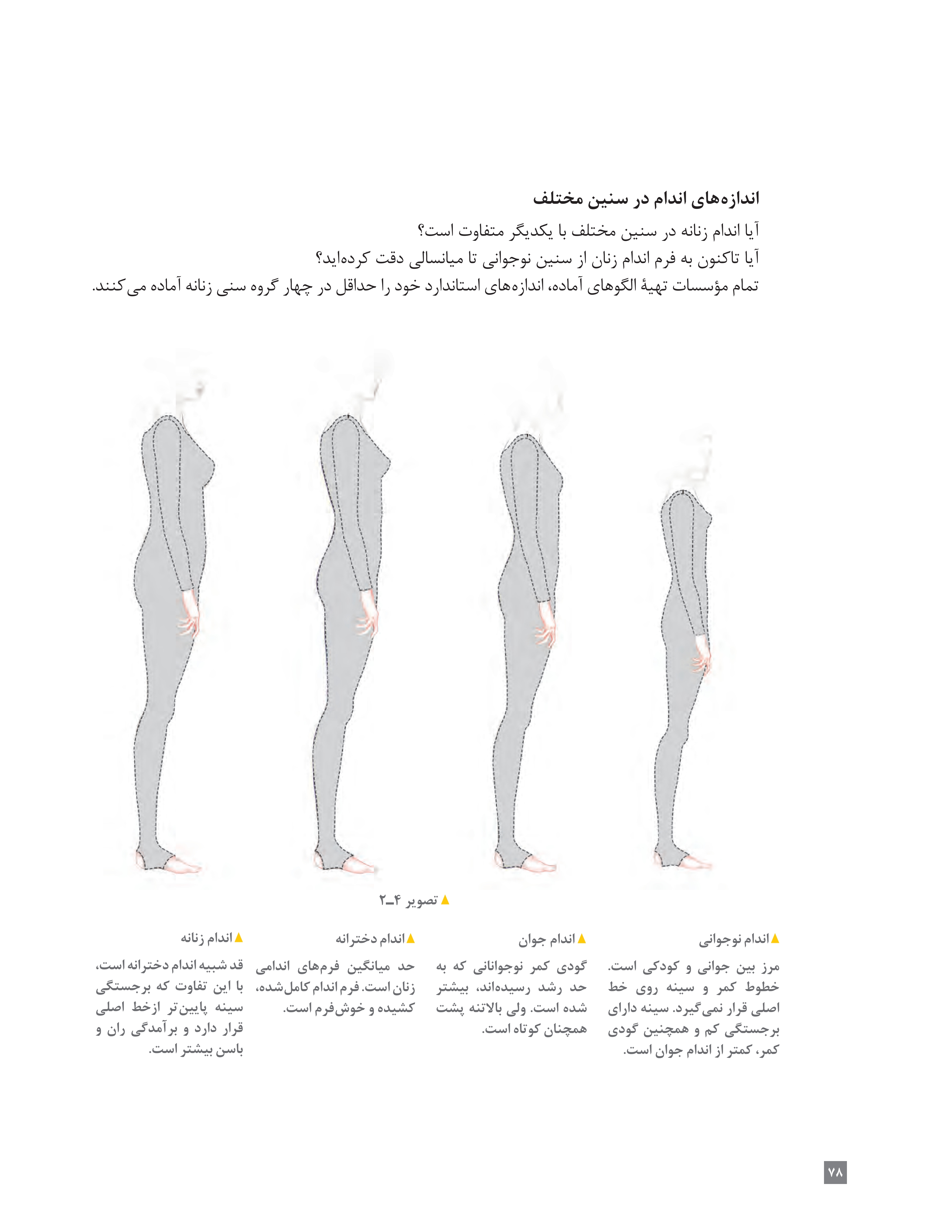 آموزش نقاشی طراحی سیاه قلم شهرری