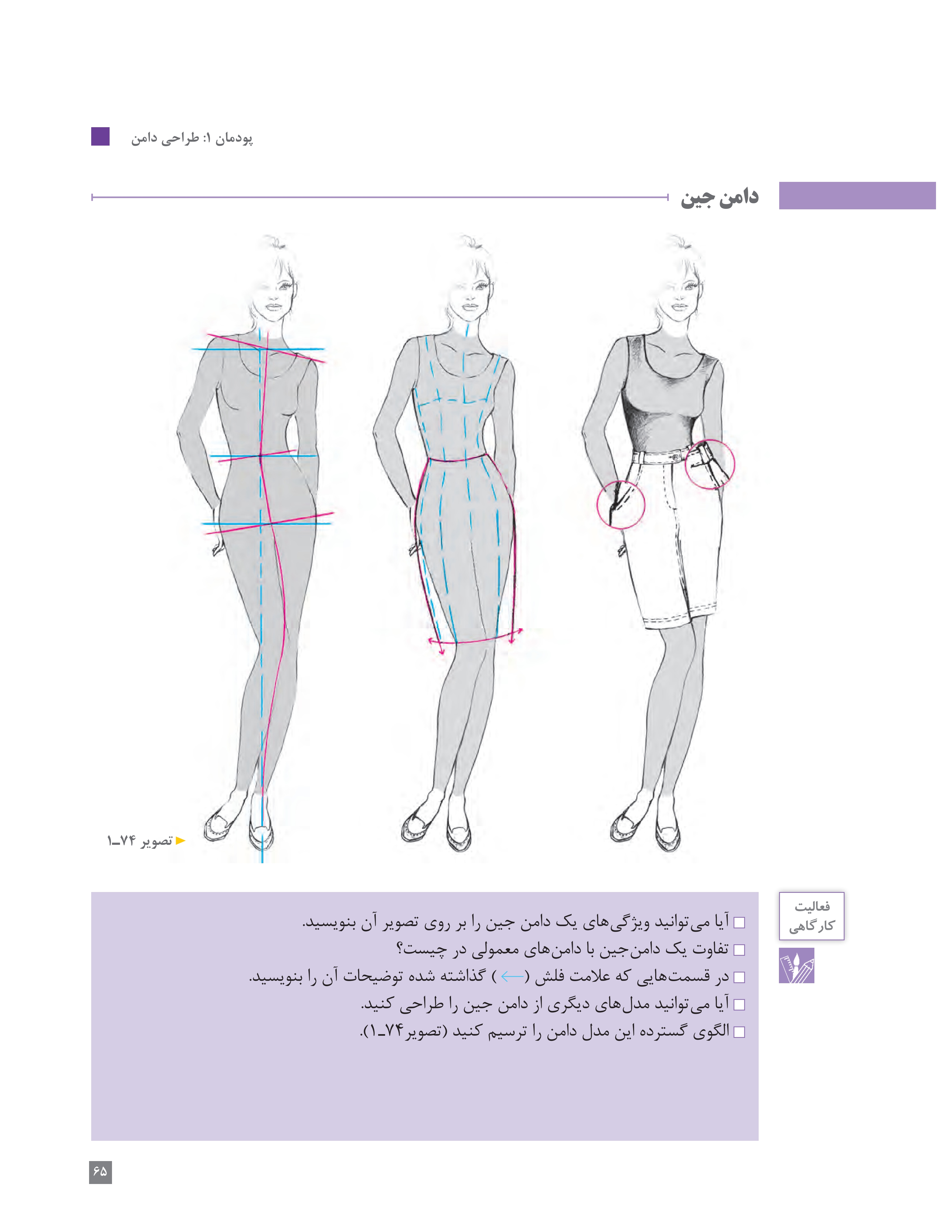 آموزش نقاشی طراحی سیاه قلم شهرری