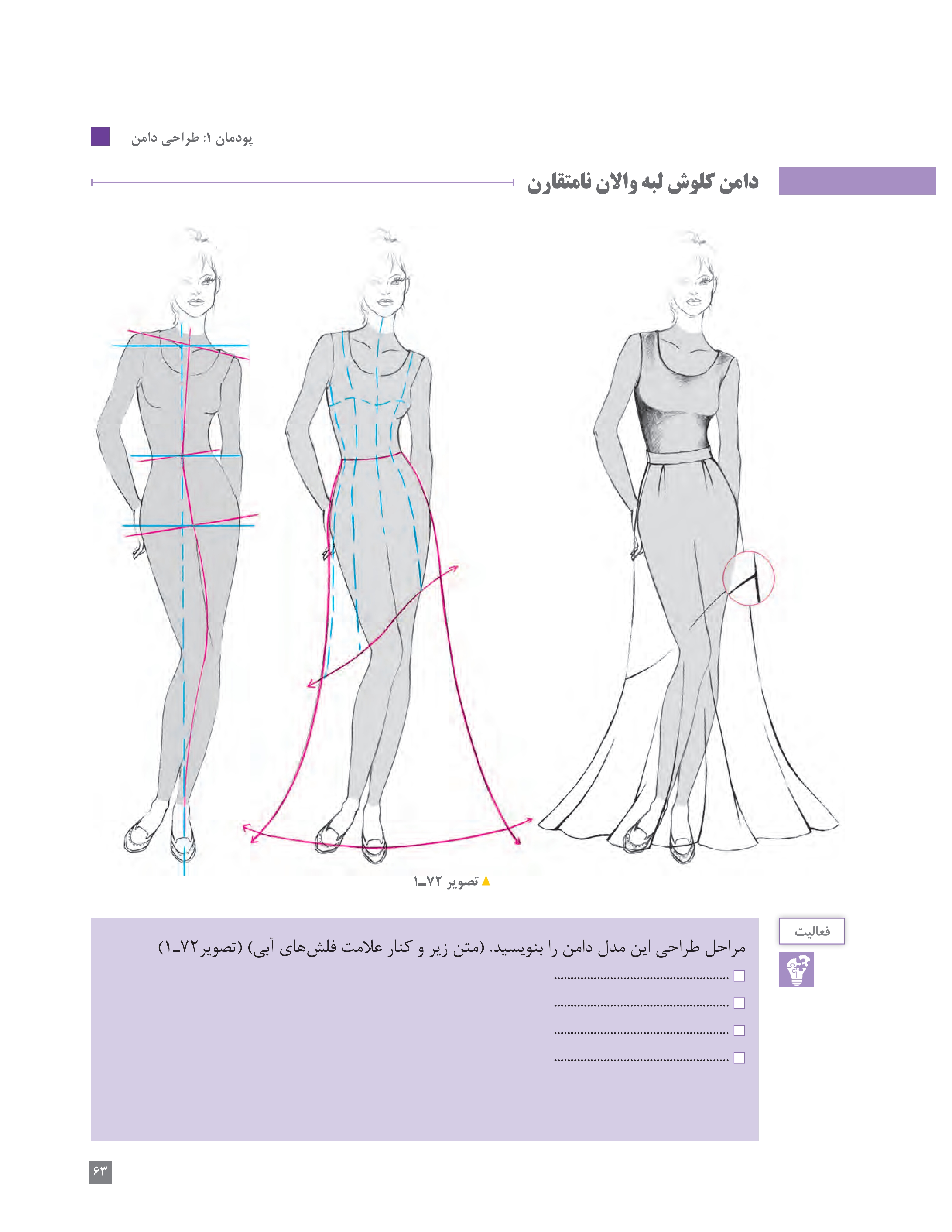 آموزش نقاشی طراحی سیاه قلم شهرری