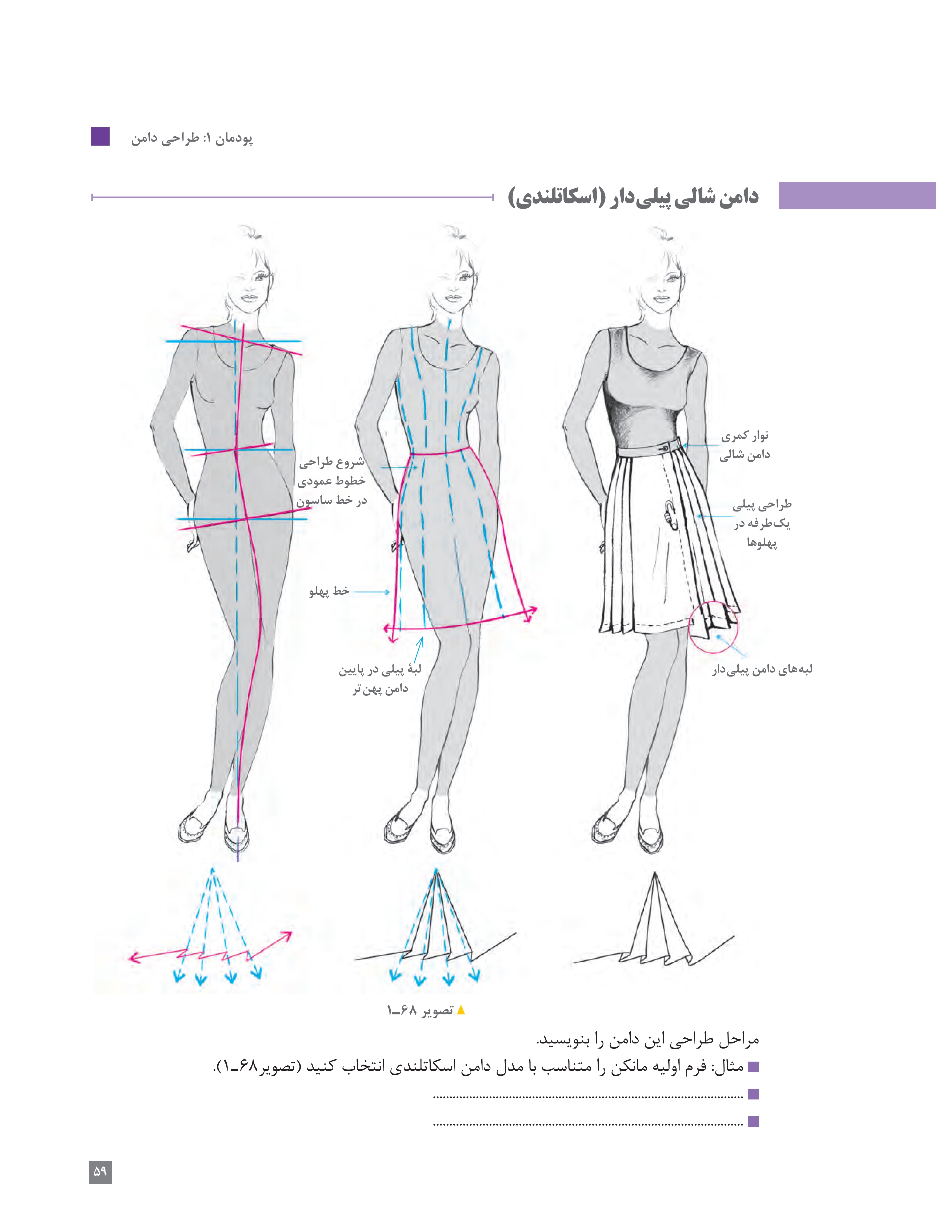 آموزش نقاشی طراحی سیاه قلم شهرری