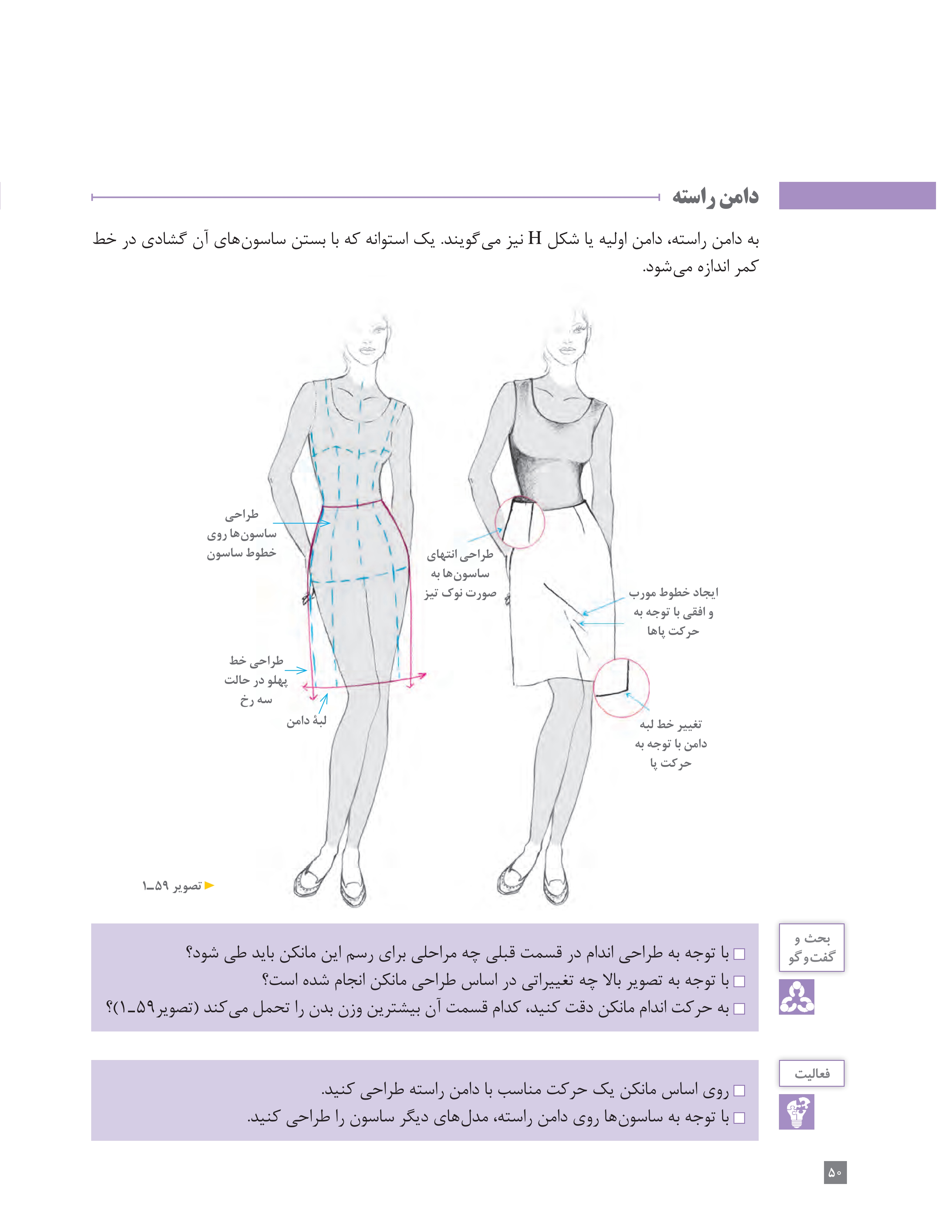 آموزش نقاشی طراحی سیاه قلم شهرری