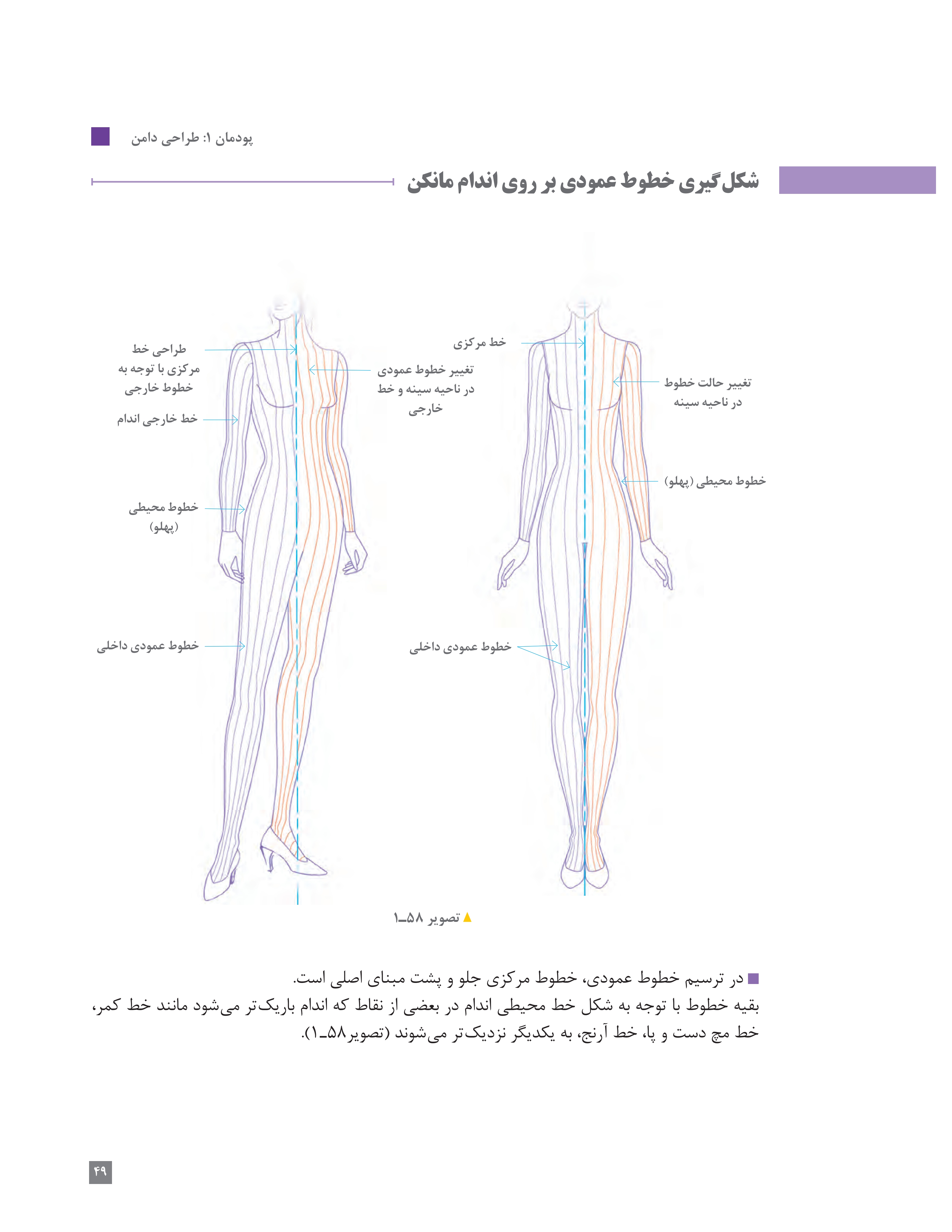 آموزش نقاشی طراحی سیاه قلم شهرری