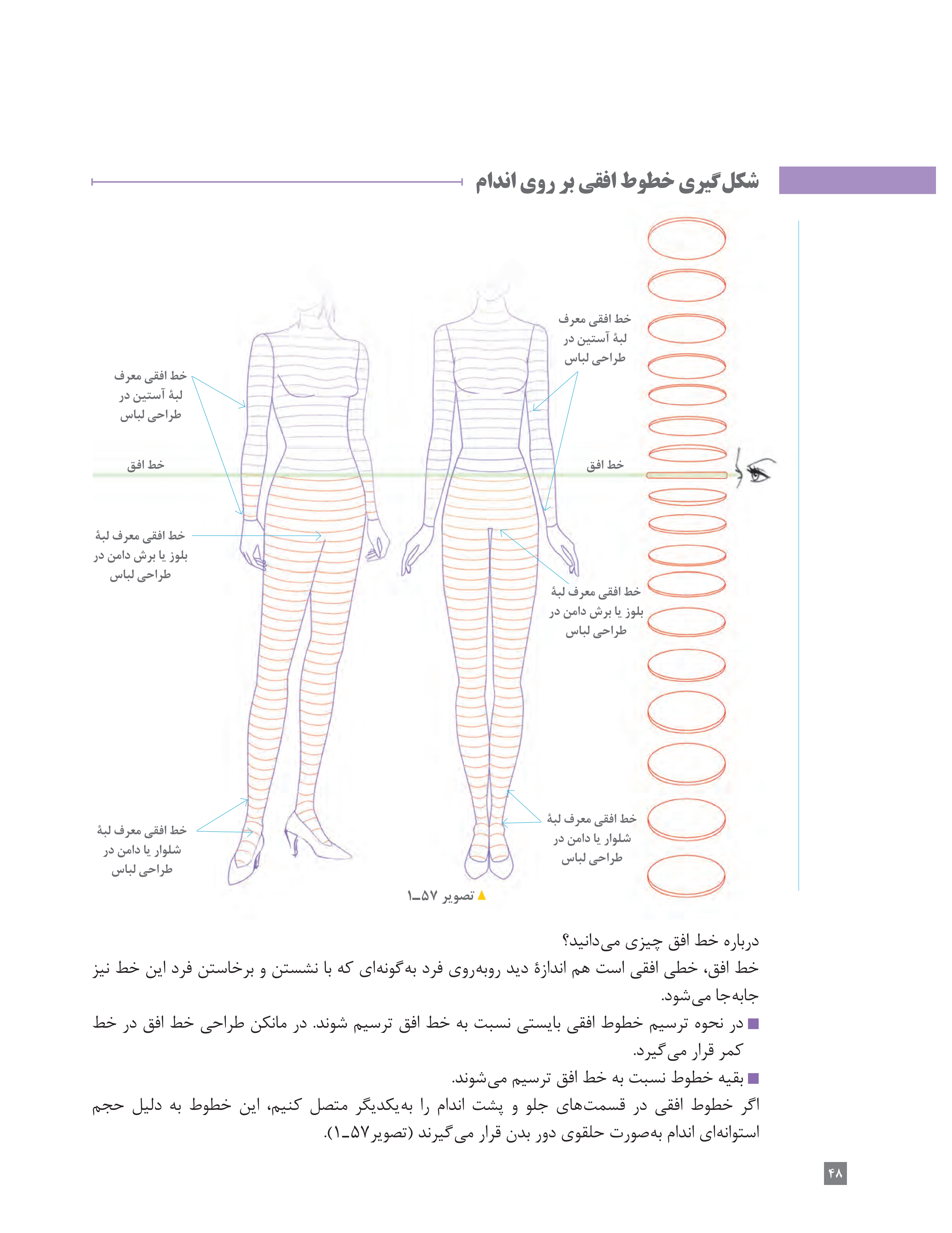 آموزش نقاشی طراحی سیاه قلم شهرری
