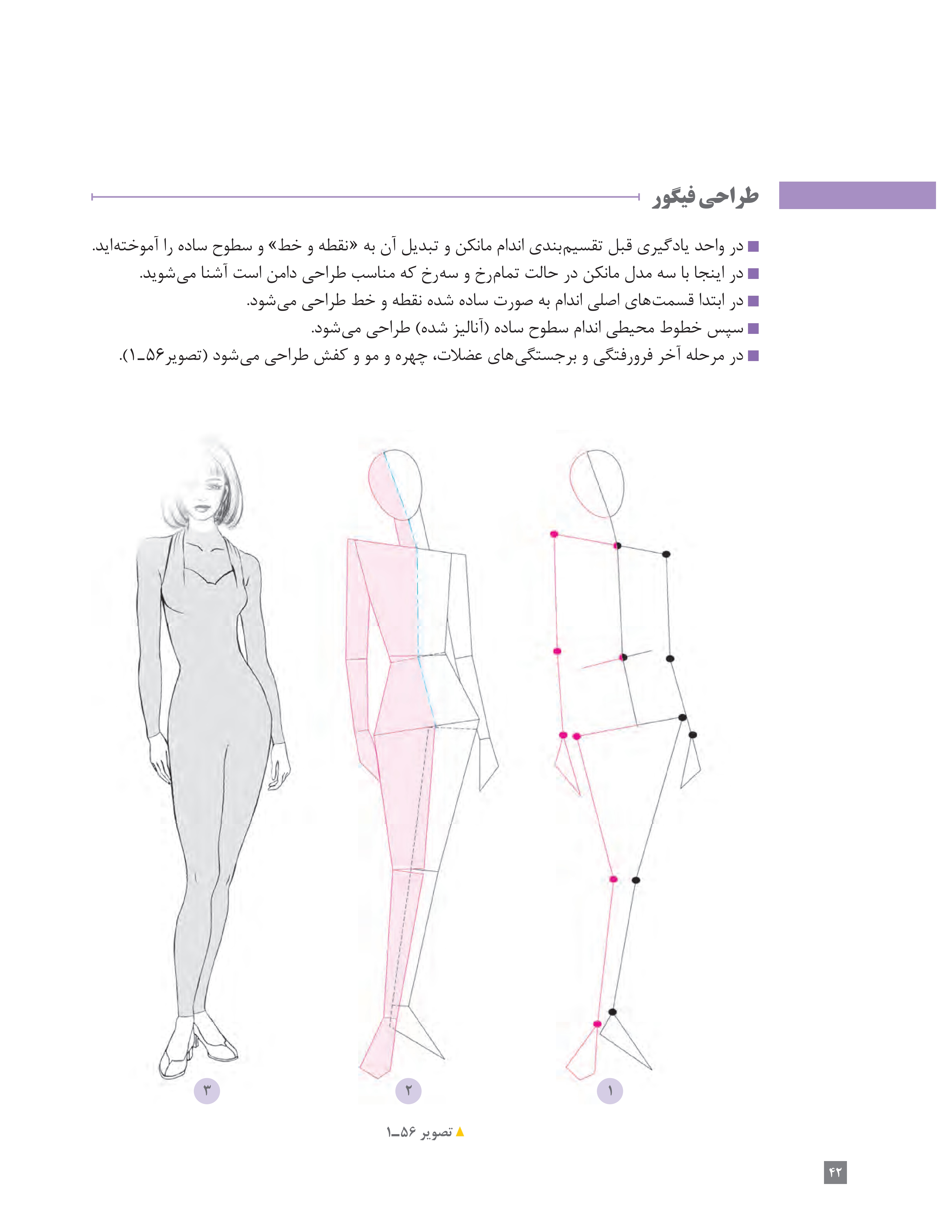آموزش نقاشی طراحی سیاه قلم شهرری