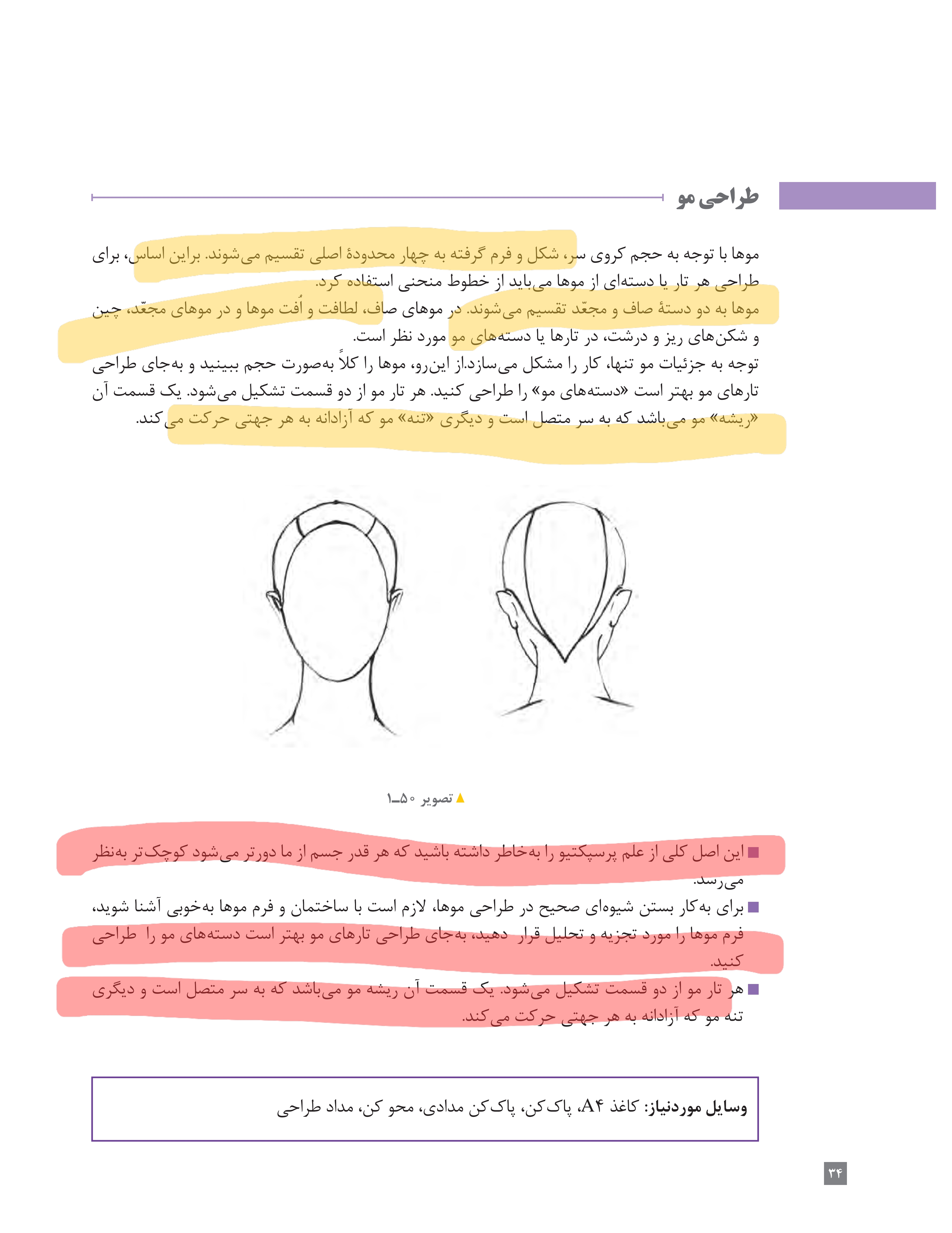آموزش نقاشی طراحی سیاه قلم شهرری
