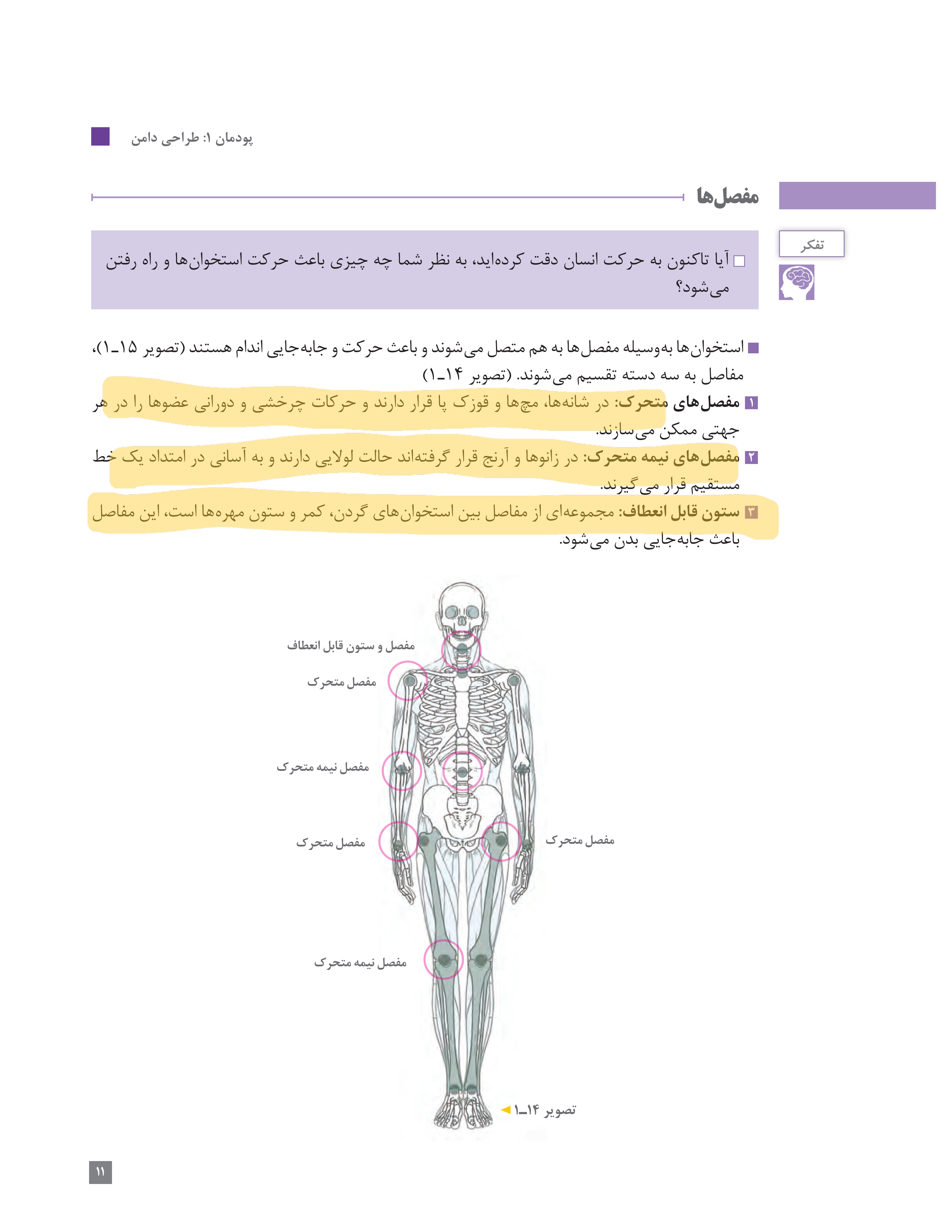 آموزش نقاشی طراحی سیاه قلم شهرری