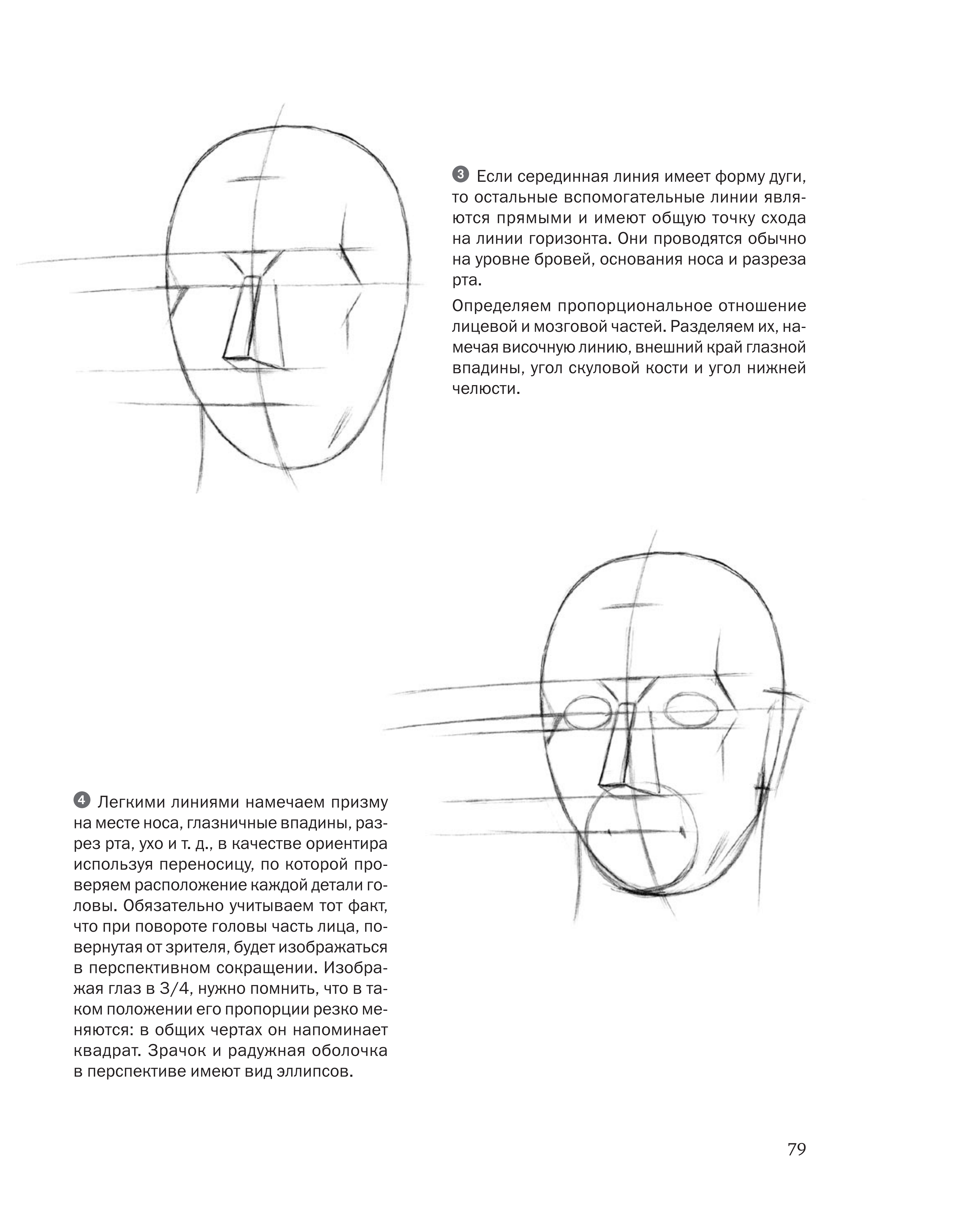 آموزش نقاشی طراحی سیاه قلم شهرری