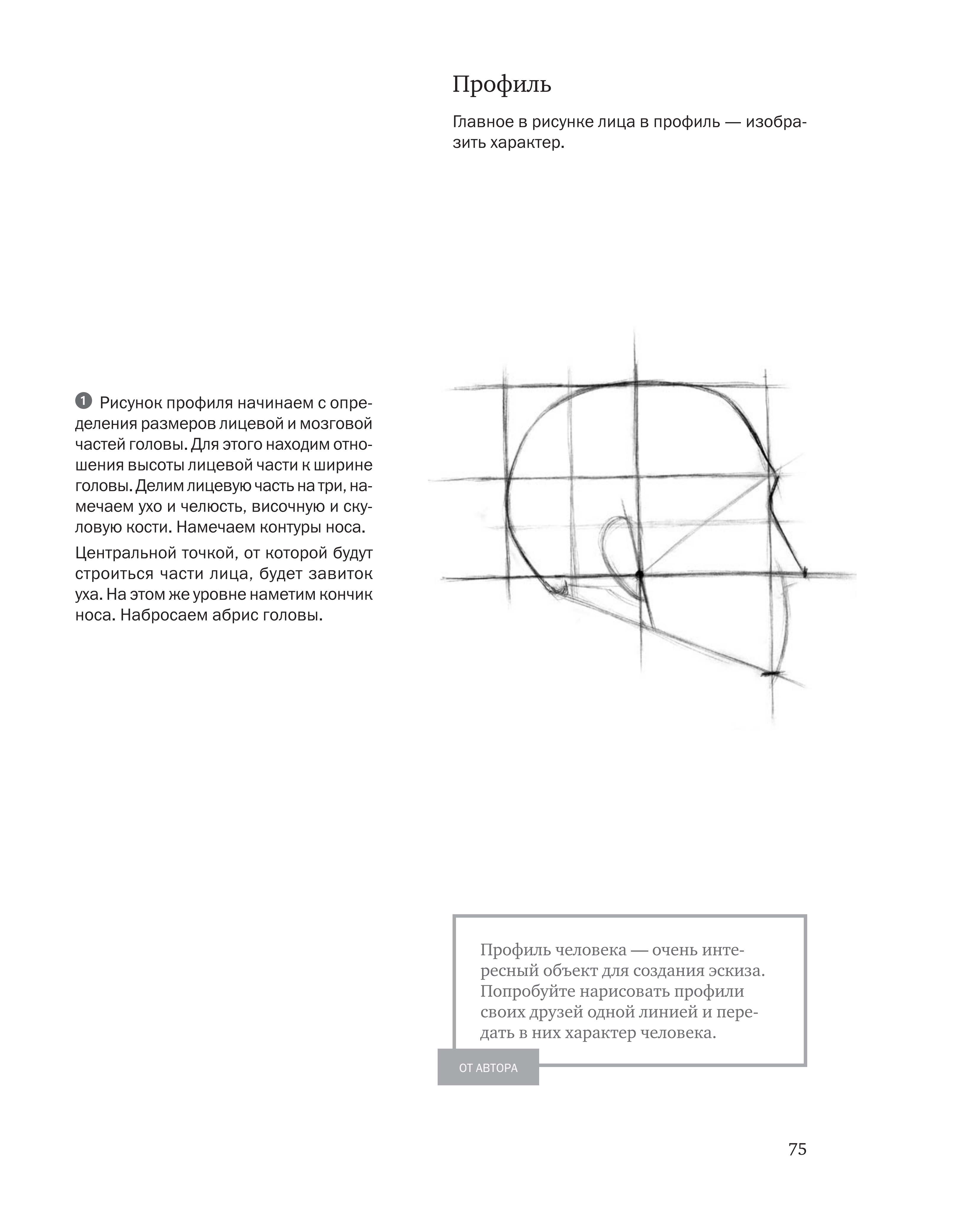 آموزش نقاشی طراحی سیاه قلم شهرری