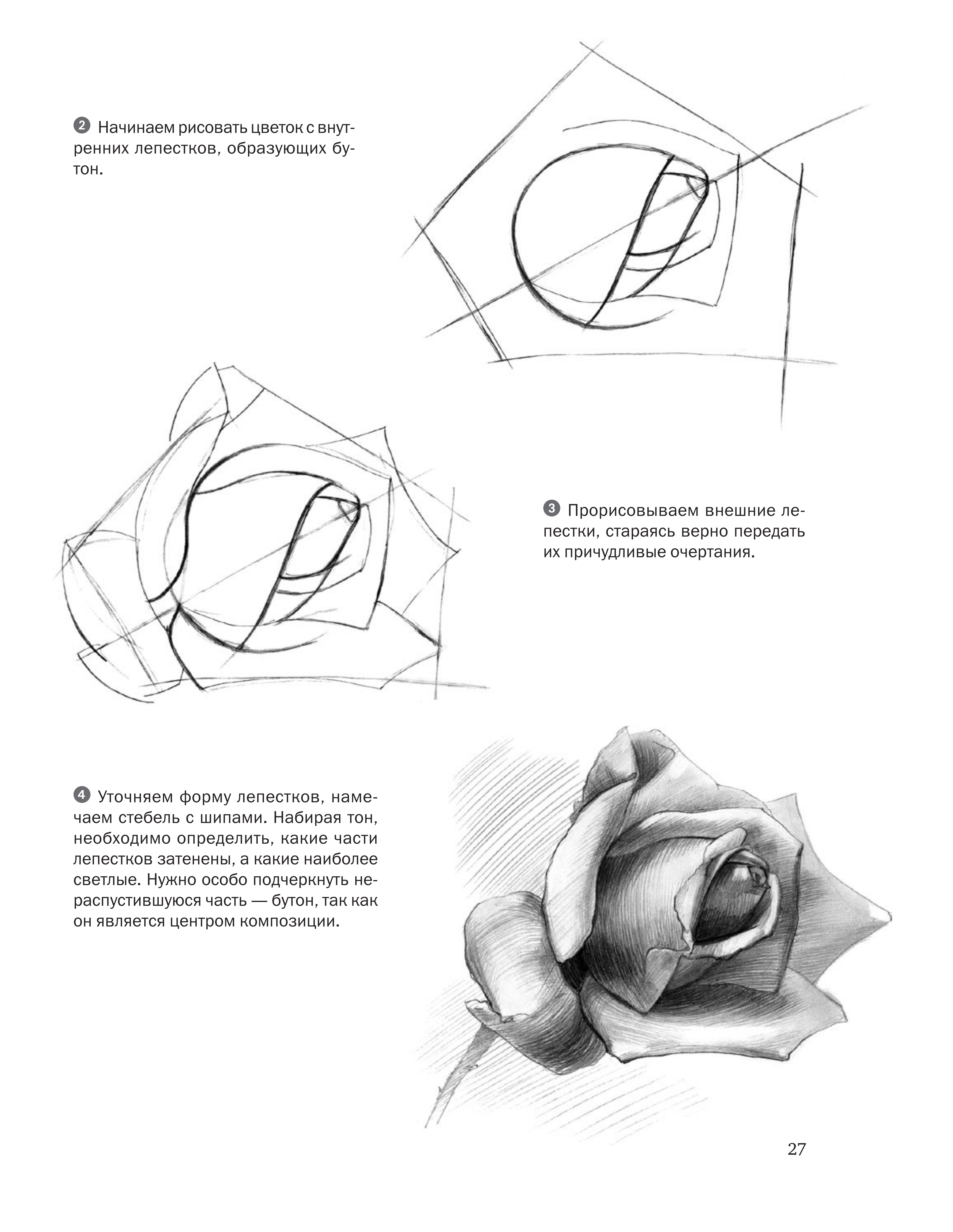 آموزش نقاشی طراحی سیاه قلم شهرری
